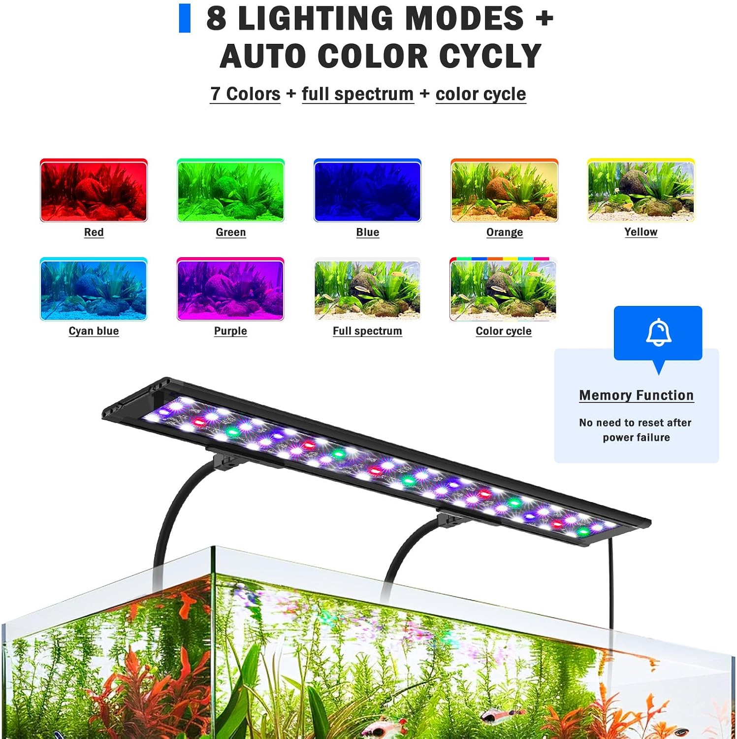 AQQA LED Aquarium Light, 24/7 Mode Clip on Fish Tank Light with Memory Function, DIY Mode Full Spectrum Aquarium Plant Light, Adjustable Timer/Brightness, IP68 Waterproof for 32-40 Inch Fish Tank 30W - Image 5