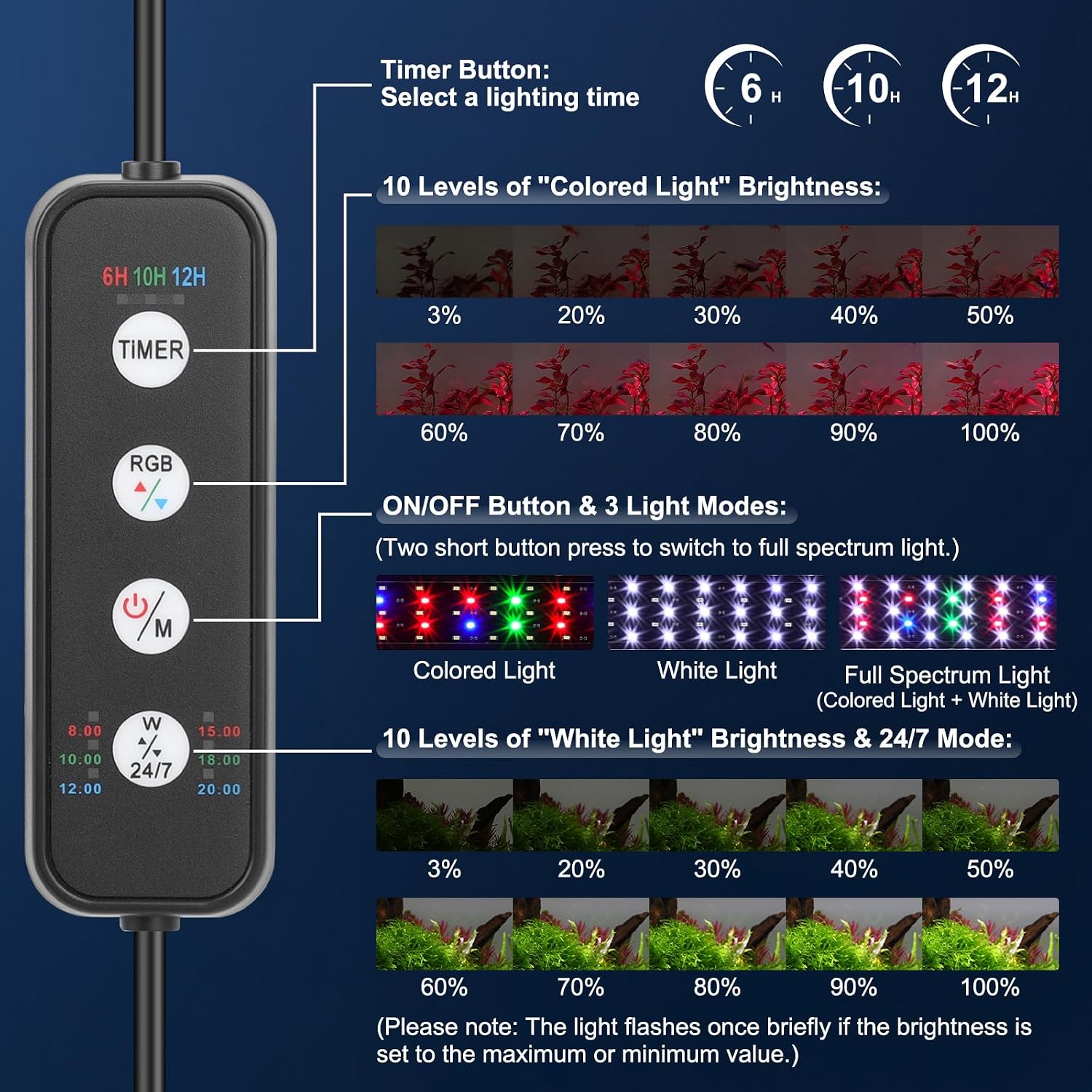 AQQA LED Aquarium Light for Plants, 24/7 Mode Full Spectrum Fish Tank Light with 3 Light Modes, Adjustable Timer/Brightness, Memory Function, Extendable Brackets for Freshwater for 18-24 Inch Tank 18W - Image 2