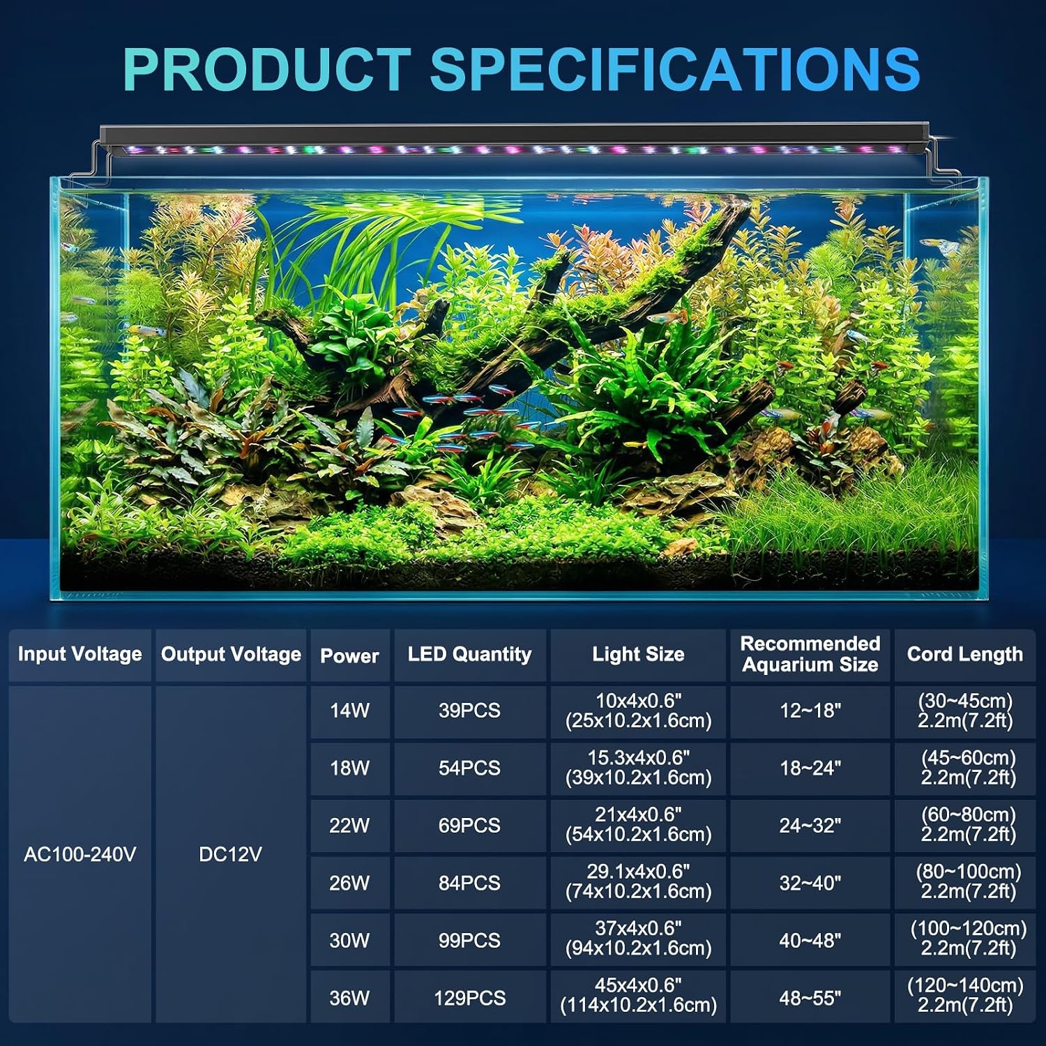 AQQA LED Aquarium Light for Plants, 24/7 Mode Full Spectrum Fish Tank Light with 3 Light Modes, Adjustable Timer/Brightness, Memory Function, Extendable Brackets for Freshwater for 18-24 Inch Tank 18W - Image 6