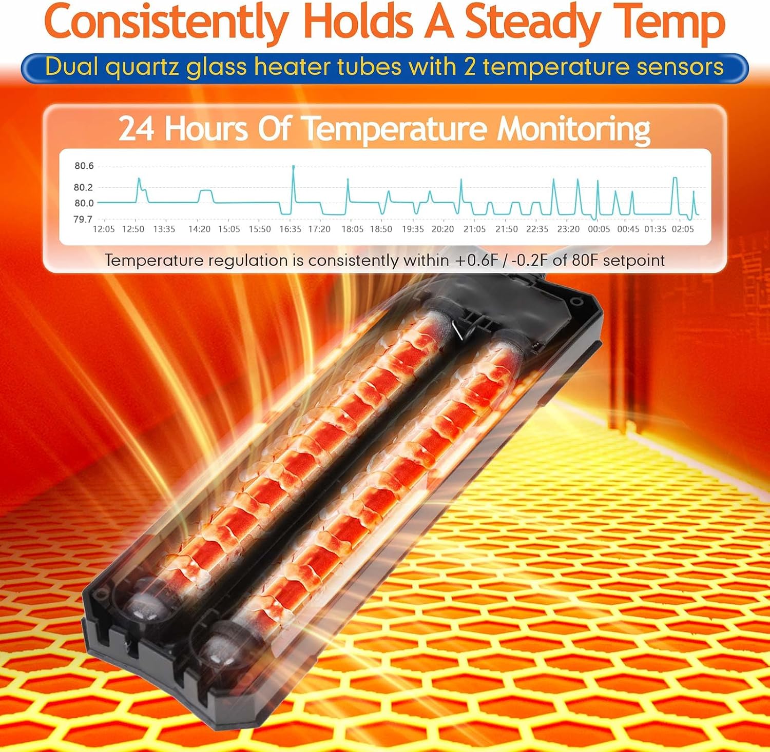 hygger 500W Aquarium Heater with Controller, Adjustable & Submersible Fish Tank Heater with Digital Display Safety Triple Protection Beeping Alarm for Saltwater and Freshwater 65-135 Gallon - Image 7