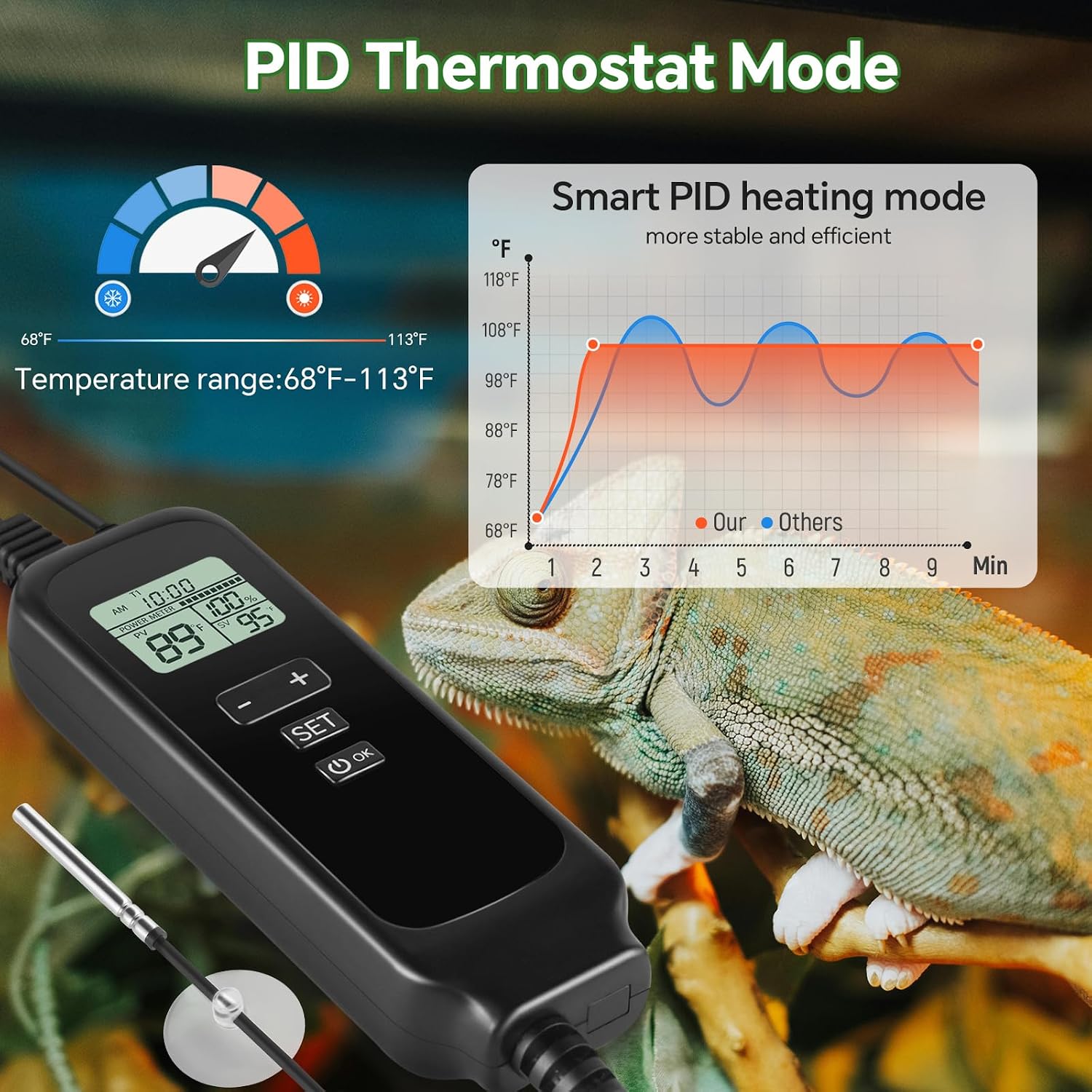 5.5 inch Reptile Heat Lamp Fixture with Thermostat and Timer,Reptile Light Fixture with 100W Ceramic Heat Emitter, PID Temperature Controller for UVB Lights, Basking Bulbs and Terrariums - Image 4