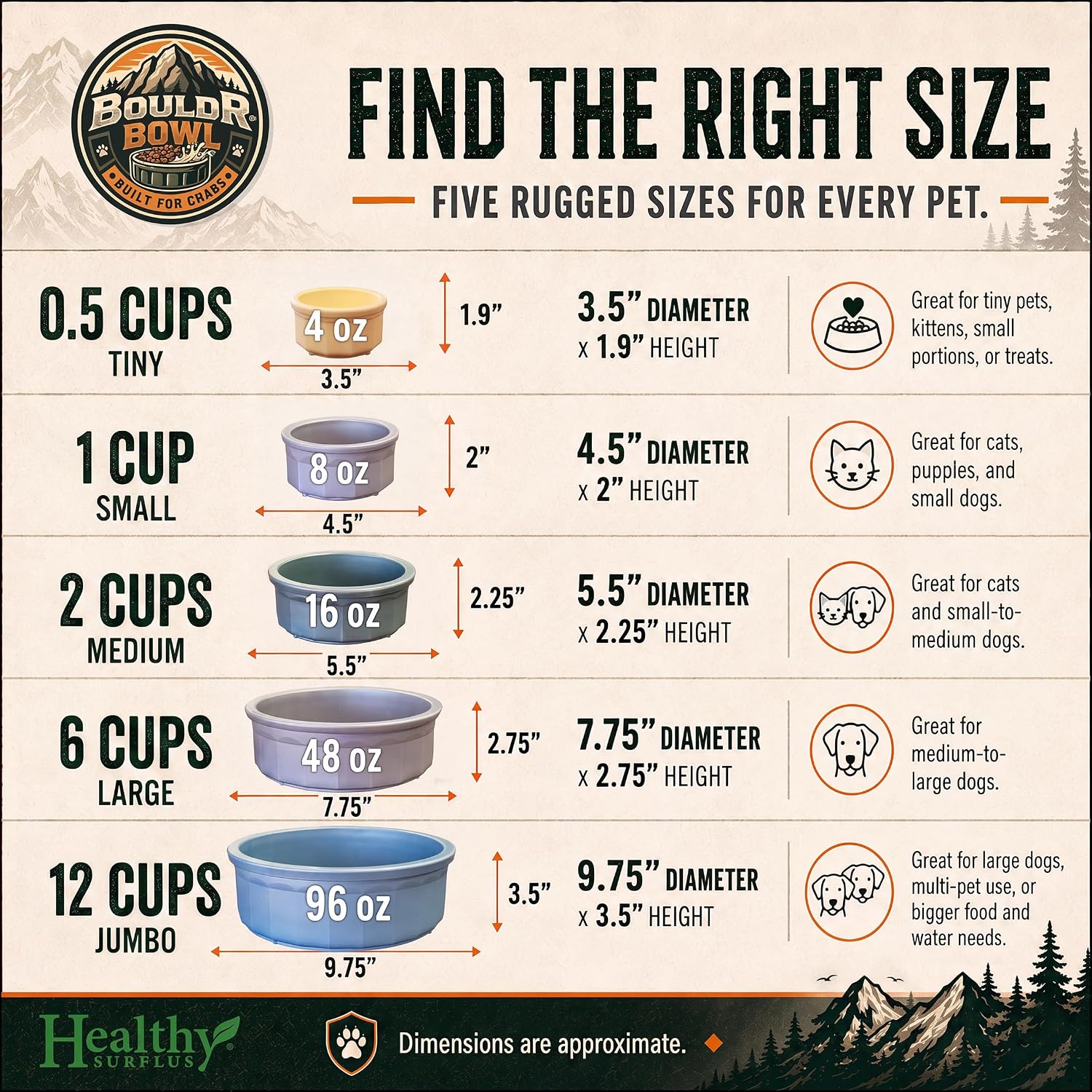 Pet Crock Bowl – Thick Durable Plastic Non-Tip Food & Water Dish for Dogs, Cats & Small Animals – Indoor/Outdoor – Chew Resistant, Easy Clean (Gray, Large 48oz) - Image 5