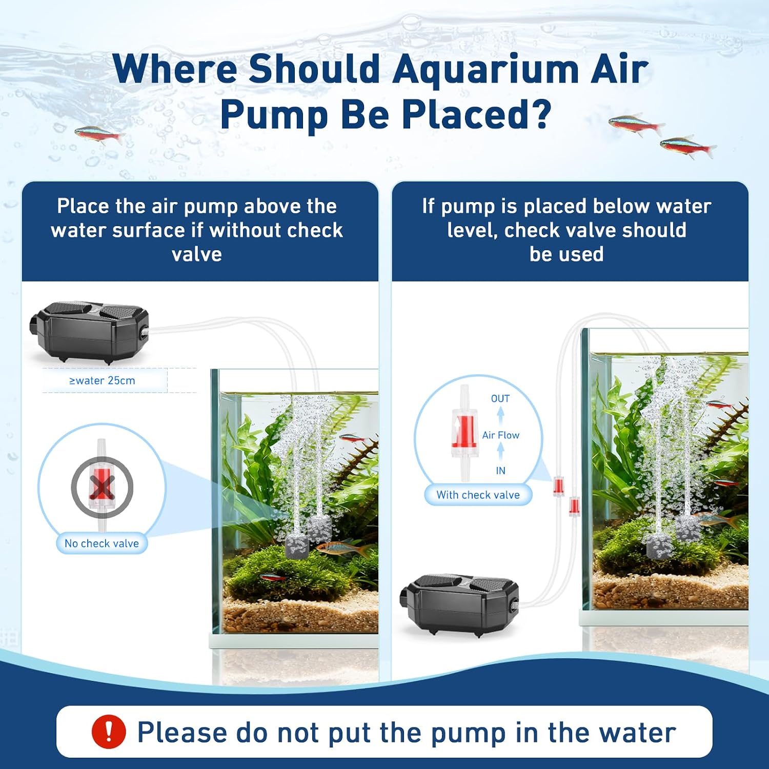 hygger Aquarium Air Pump, Ultra Quiet Oxygen Aerator with Air Stone Airline Tubing Check Valve, Aquarium Fish Tank Air Bubbler for 3 to 79 Gallon Tank and Bucket - Image 4