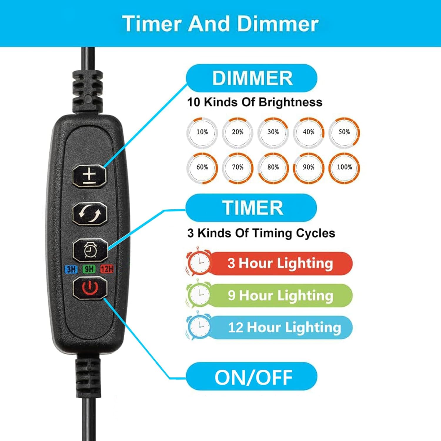 Carefree Fish Aquarium LED Light USB 5V1A RGBW 5730 Timmer 5~20Gal Fish Tank Clip Light 10 Brightness Levels 13W with USB Port (Include UL Certification Power Adapter) - Image 5