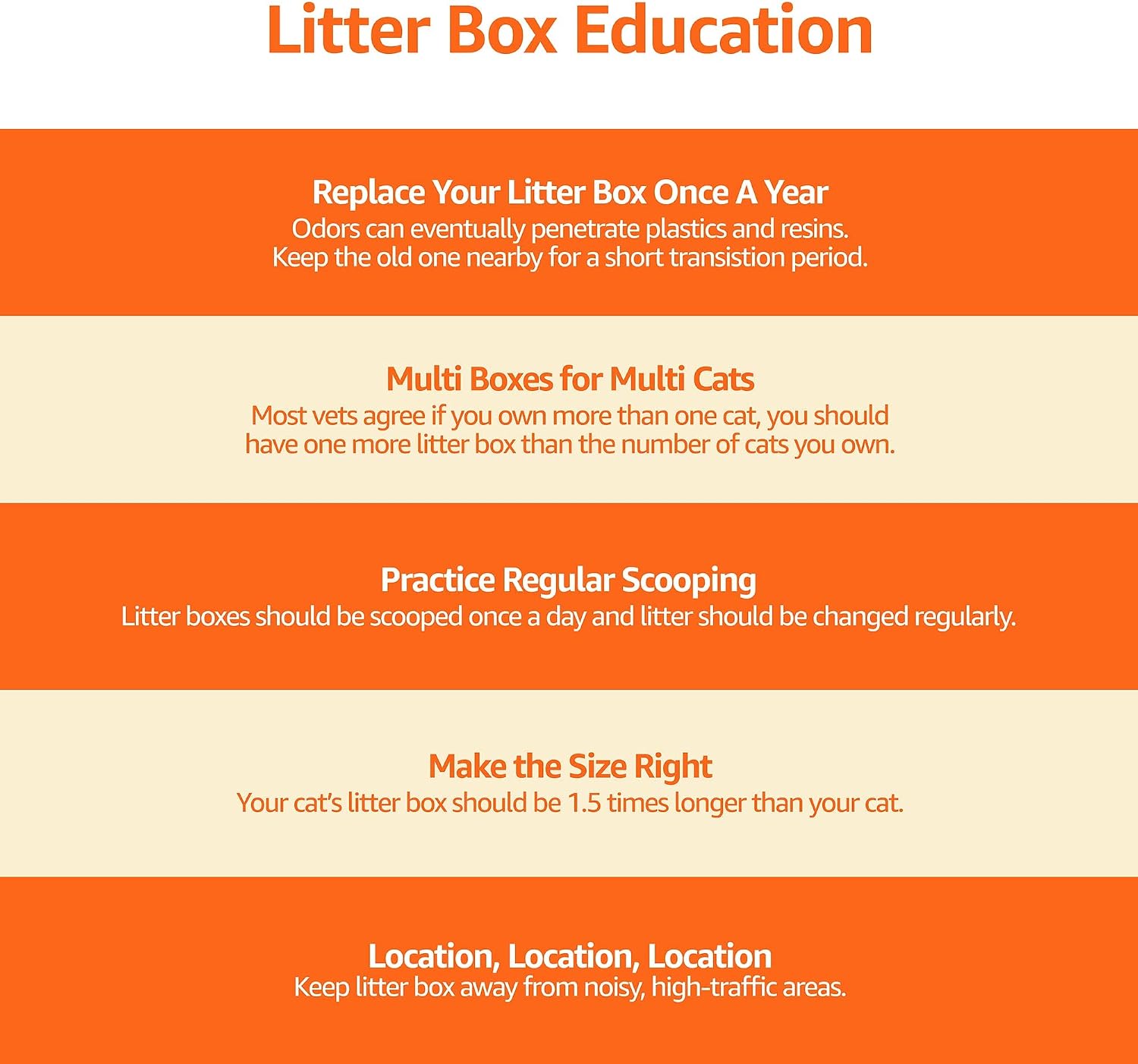 Amazon Basics Large Cat Litter Box with High Sides, Top Entry, Odor Control, Includes Scoop, 20.5 x 14.75 x 14.38 inches, Grey - Image 13