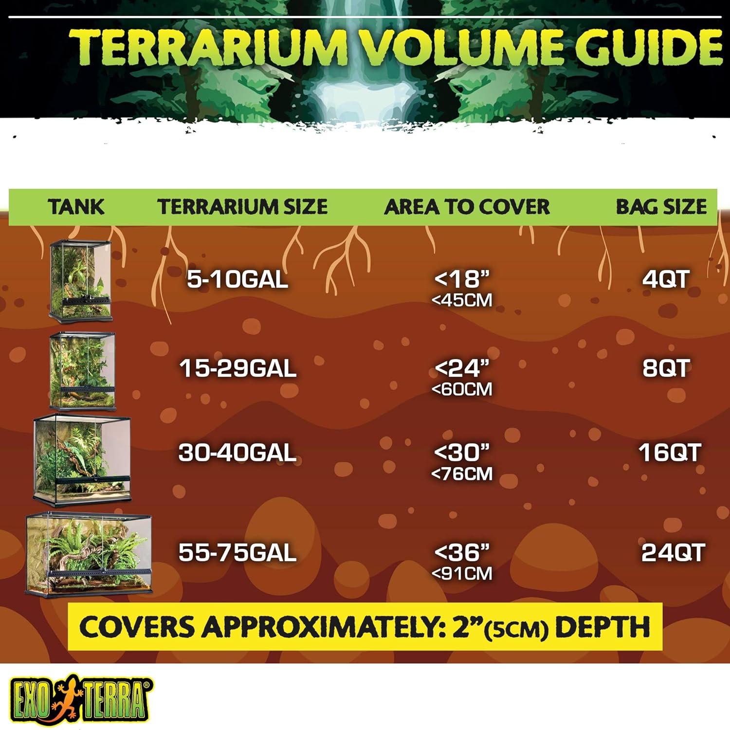 Exo Terra Coco Husk Coconut Fiber Reptile Bedding, 8 QT (8.8 L) | Bedding for Tropical Terrariums, Humidity-Holding Coco Fiber Substrate for Amphibians & Invertebrates - Image 4