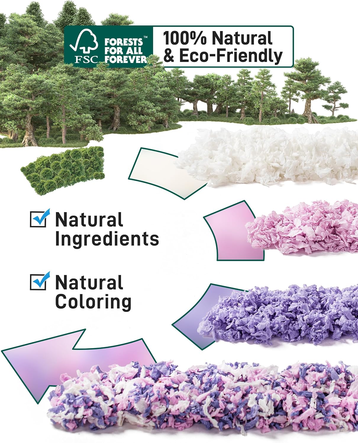 BUCATSTATE Hamster Bedding 70L, 99% Dust-Free Paper Bedding, Lavender | FSC-Certified Material, Expands 3X, Cozy Paper Bedding for Guinea Pigs, Colorful Hamster Cage Accessories with Odor Control - Image 3