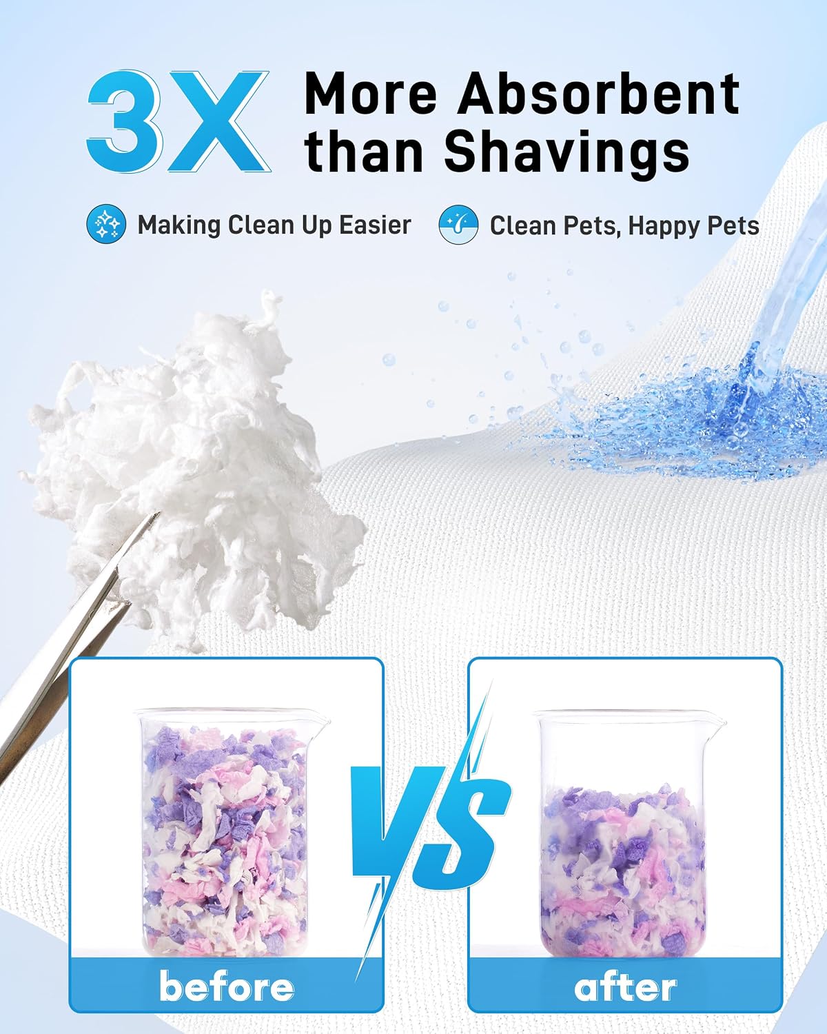 BUCATSTATE Hamster Bedding 70L, 99% Dust-Free Paper Bedding, Lavender | FSC-Certified Material, Expands 3X, Cozy Paper Bedding for Guinea Pigs, Colorful Hamster Cage Accessories with Odor Control - Image 4