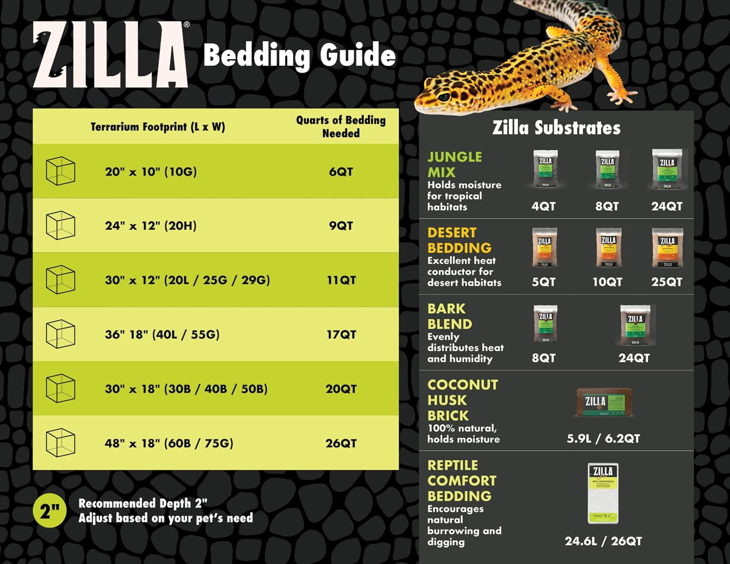 Zilla Desert Bedding, Substrate for Reptile Terrariums, Ideal for Bearded Dragons, Uromastyx, and More, 10 Quarts - Image 8