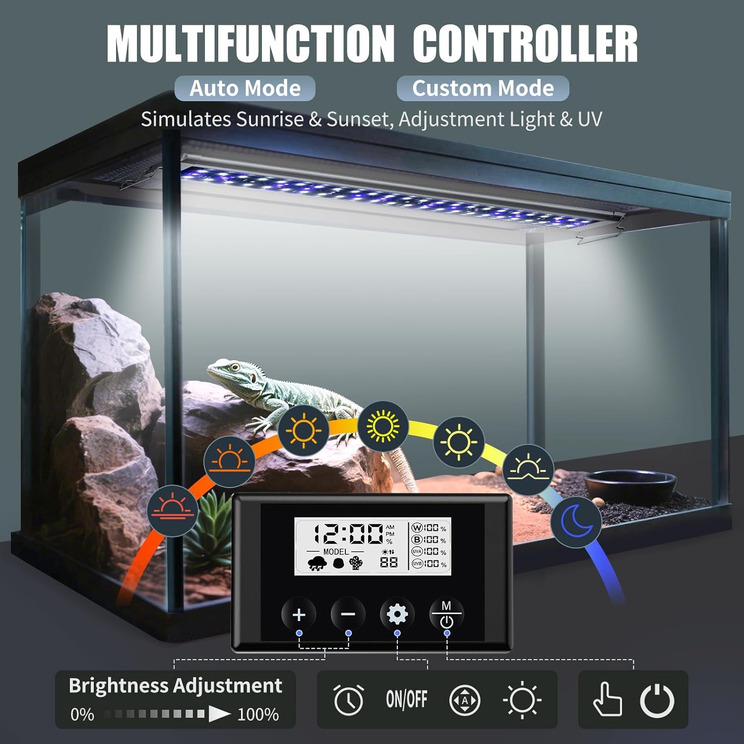 27-Inch UVA UVB Light for Reptiles with Controller, Full Spectrum | LED UVA UVB Reptile Light for Bearded Dragons, Auto 24-Hour Cycle Timer & 10 Dimmable, UV Light for Turtles, Snakes, Plants - Image 3