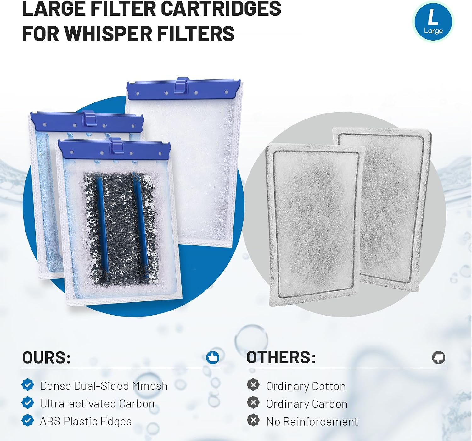 8 Count Large Filter Cartridges Compatible with Whisper Bio Bag Filters | Large Aquarium Filter Cartridge for Whisper 20i 40i, IQ20/30/45/60, PF20/30/40/60 and Repto Filter - Image 5
