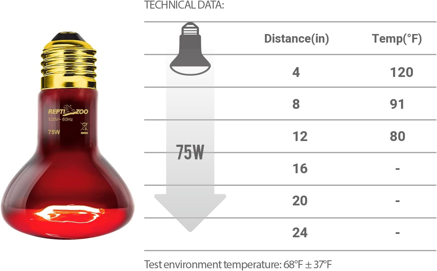 REPTI ZOO 75W Reptile Heat Lamp Bulb 2PCS Infrared Heat Emitter Red Heat Lamp for Reptile Amphibian, Infrared Basking Spot Light Bulb - Image 8