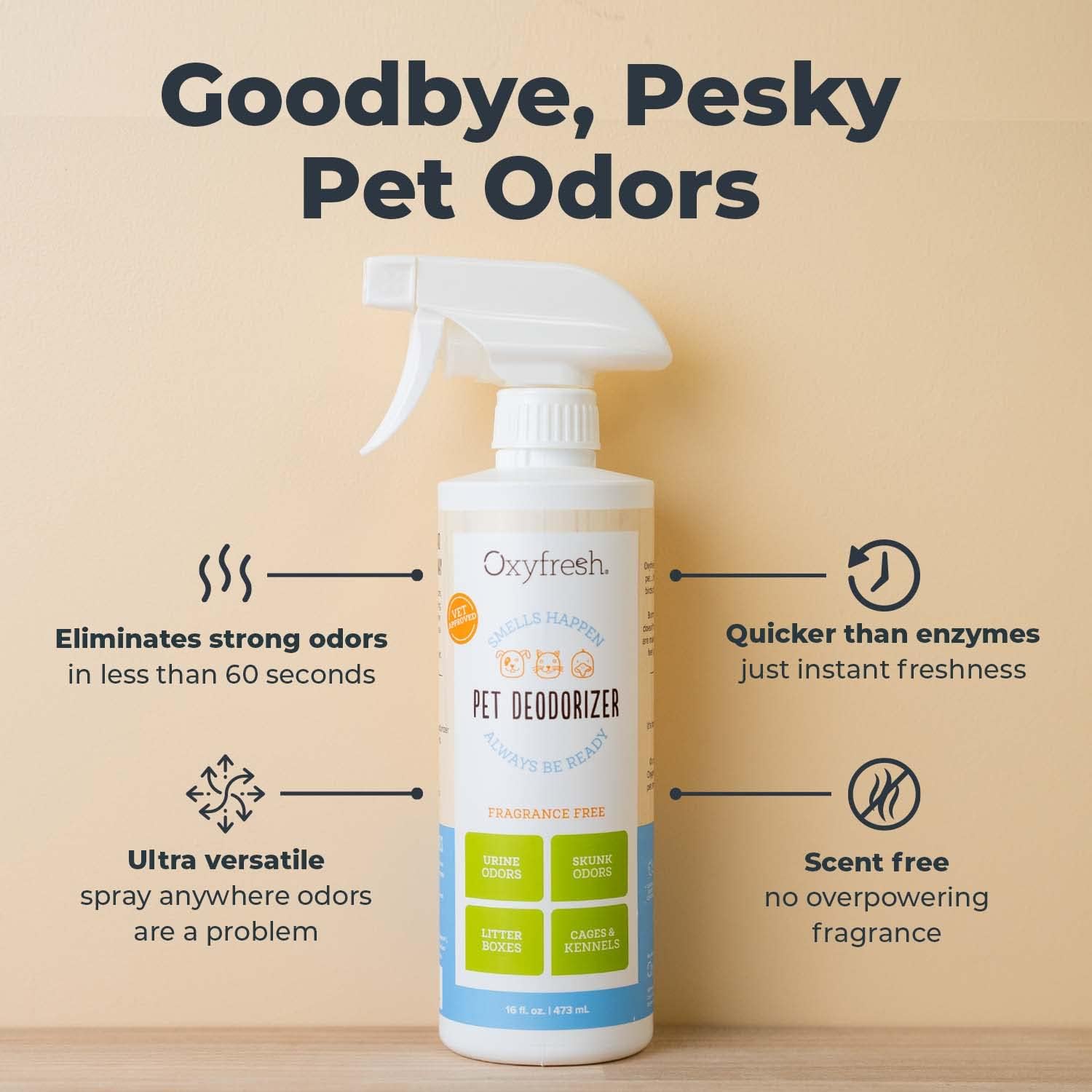 Oxyfresh Extra Strength Dog and Cat Odor Eliminator for Home Spray - Finally Say Goodbye to Stinky Odors - Gently Neutralizes at the Source - Works on Contact - Upholstery & Auto - Safe - Image 3