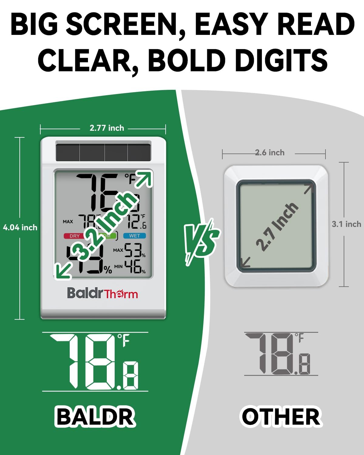 BALDR Indoor Thermometer Hygrometer, Solar Power with Battery Backup, Large Display, Daily Max/Min & Comfort Indicator Humidity Meter (White) - Image 5