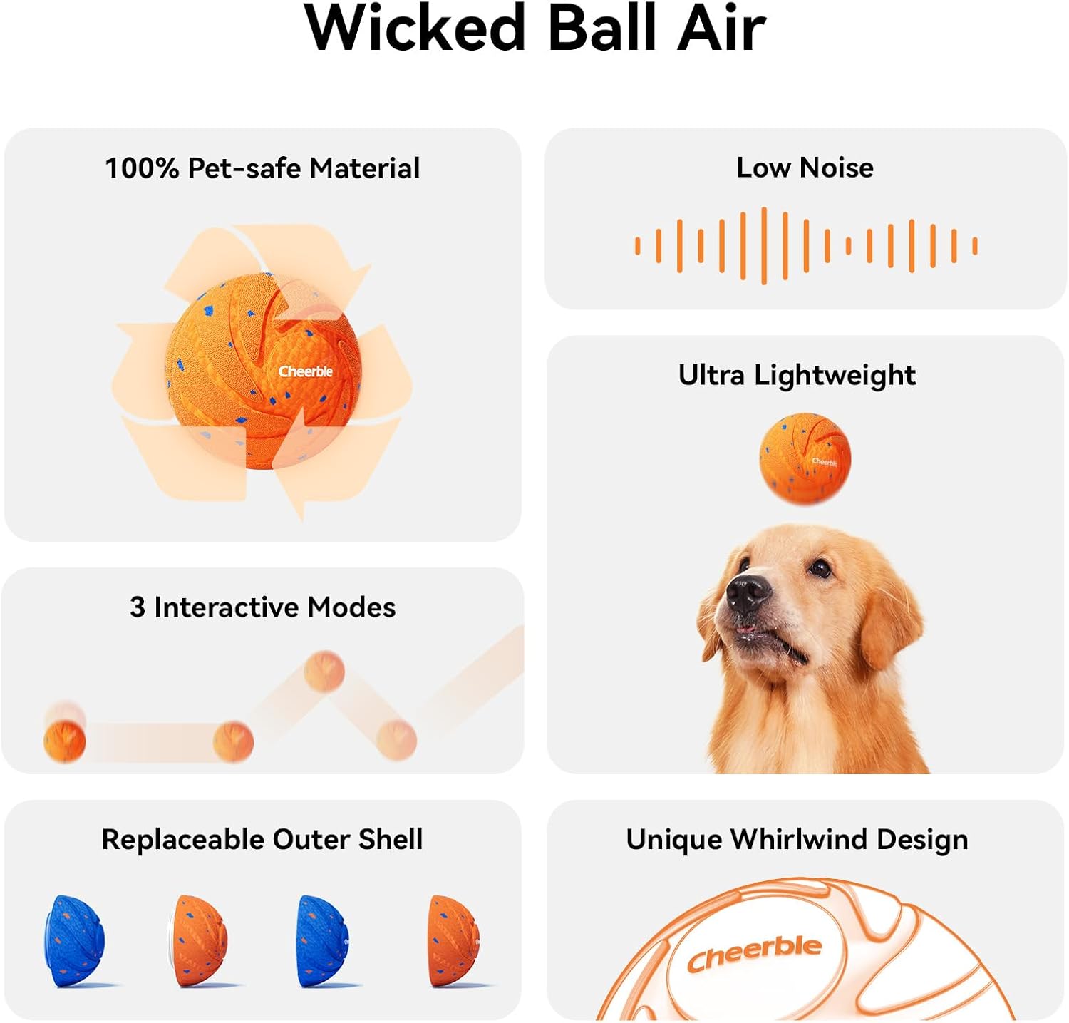 Cheerble Smart Interactive Dog Toy, Wicked Ball AIR, Automatic Moving, Bouncing, Rotating, IPX7 Waterproof Rating, Active Rolling Ball for Puppy, Medium and Large Dogs - Image 2