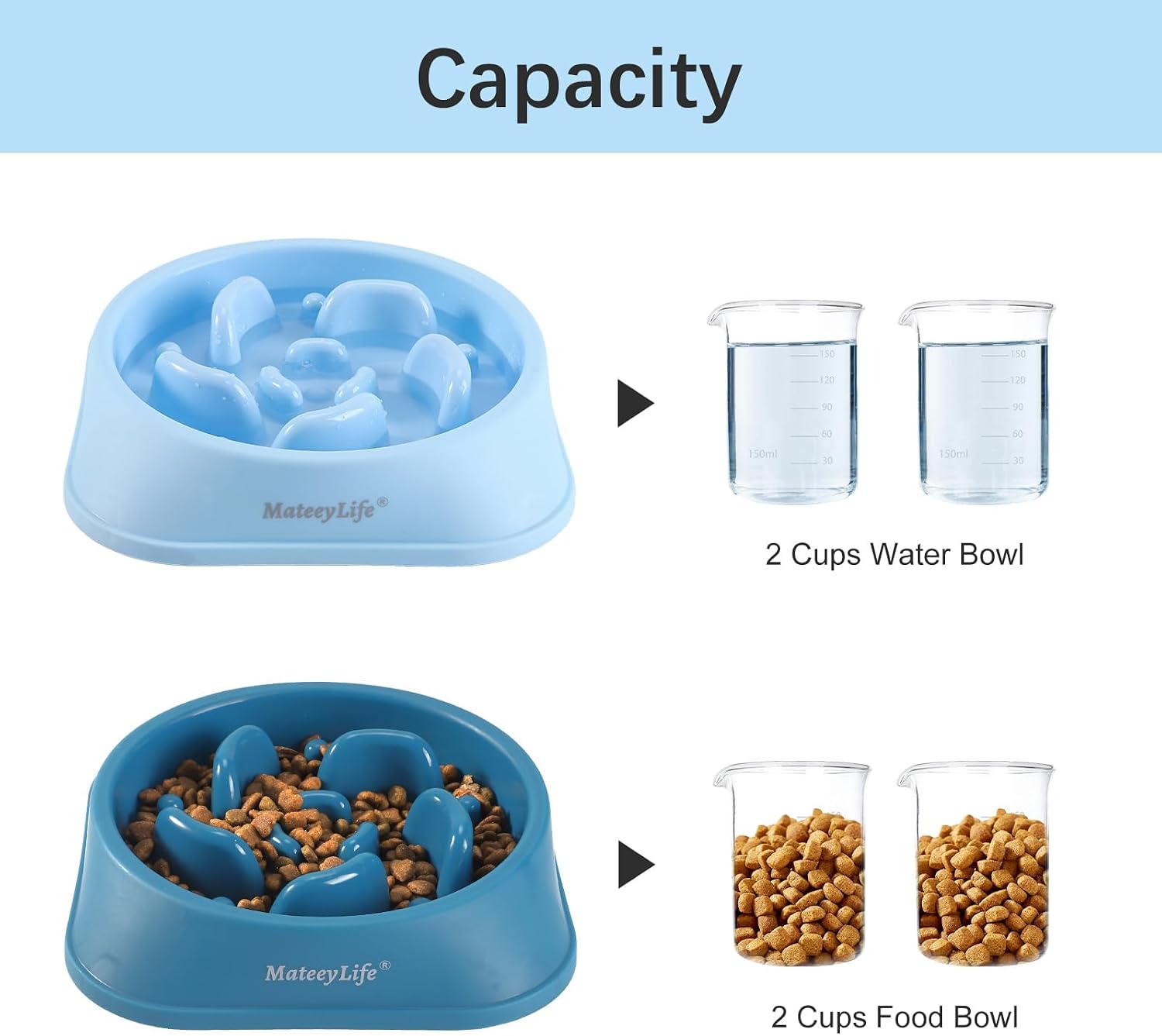 MateeyLife 2-Pack Slow Feeder Dog Bowls, 2 Cups, Dog Puzzle Feeder Bowl | Food-contact safe, dishwasher safe, non-slip base, maze design, for fast eaters, for dogs and cats, daily mealtimes - Image 5