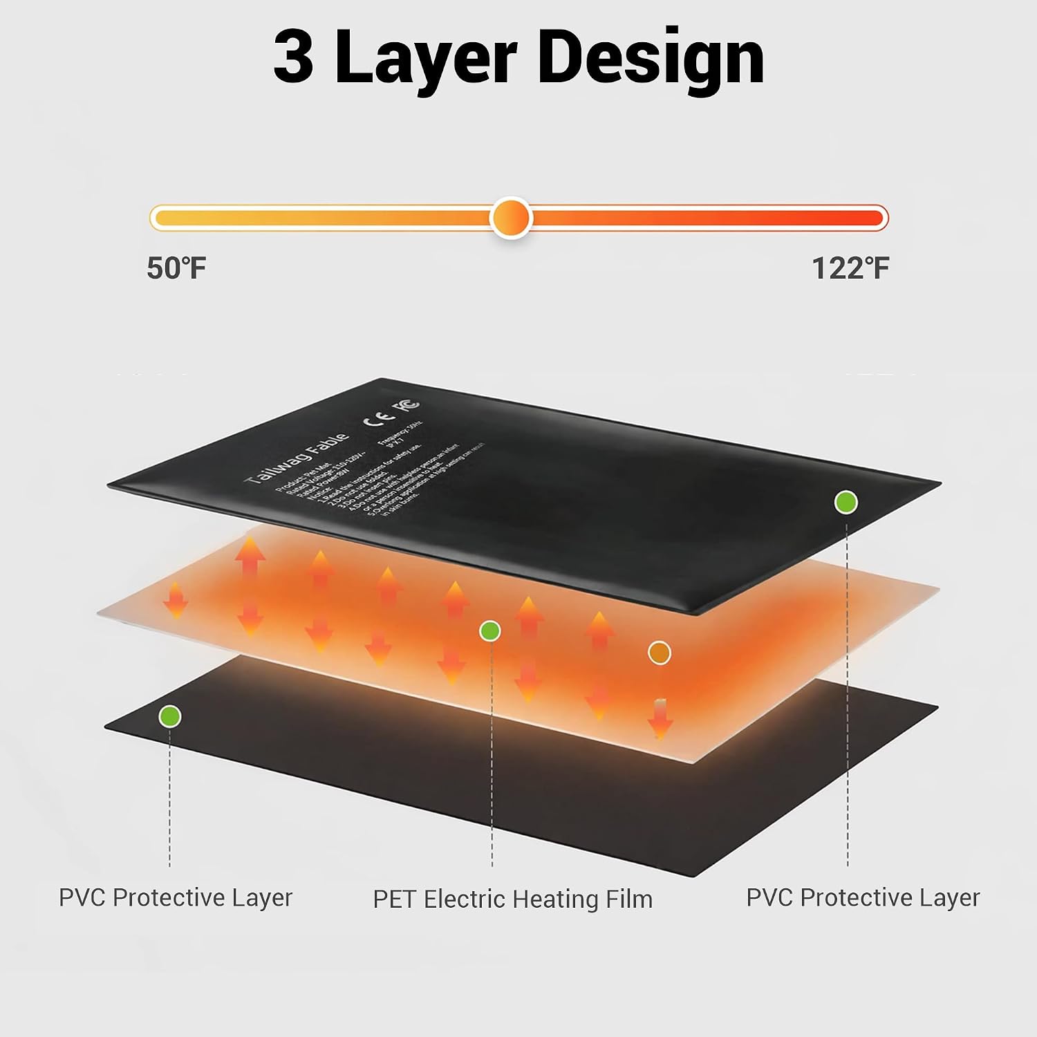16W Reptile Heating Pad, 8"x12" with Digital Thermostat | Graphene under tank heater for 30-40 gal terrariums. Steady precise heat control for turtles, lizards & snakes. - Image 3