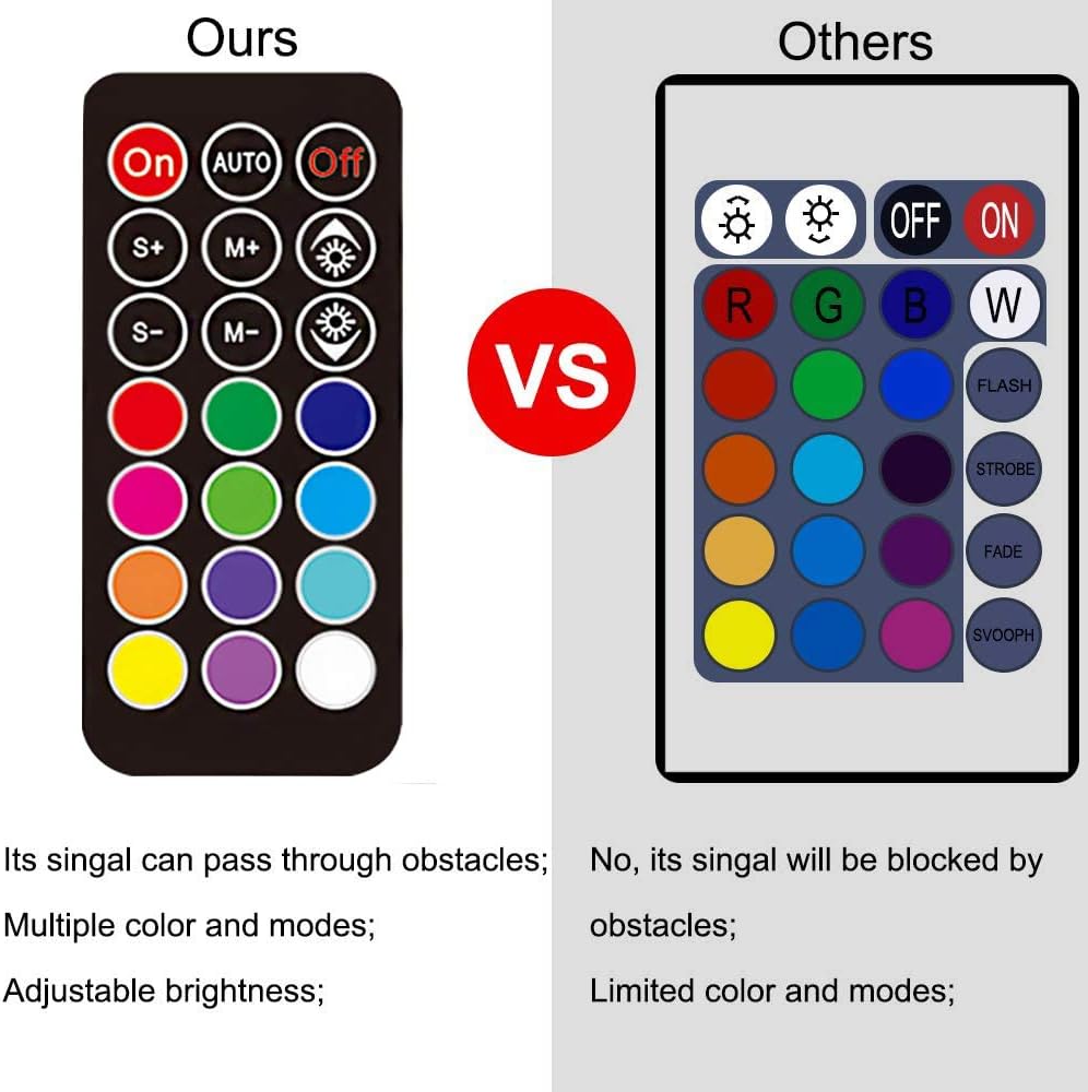 15 inches LED Aquarium Light, 2.5W Fish Tank Light Underwater Light Submersible Crystal Glass Lights, 21 LED Beads 12 Colors 19 Modes Brightness Adjustable Memory Function IP68 Waterproof - Image 4