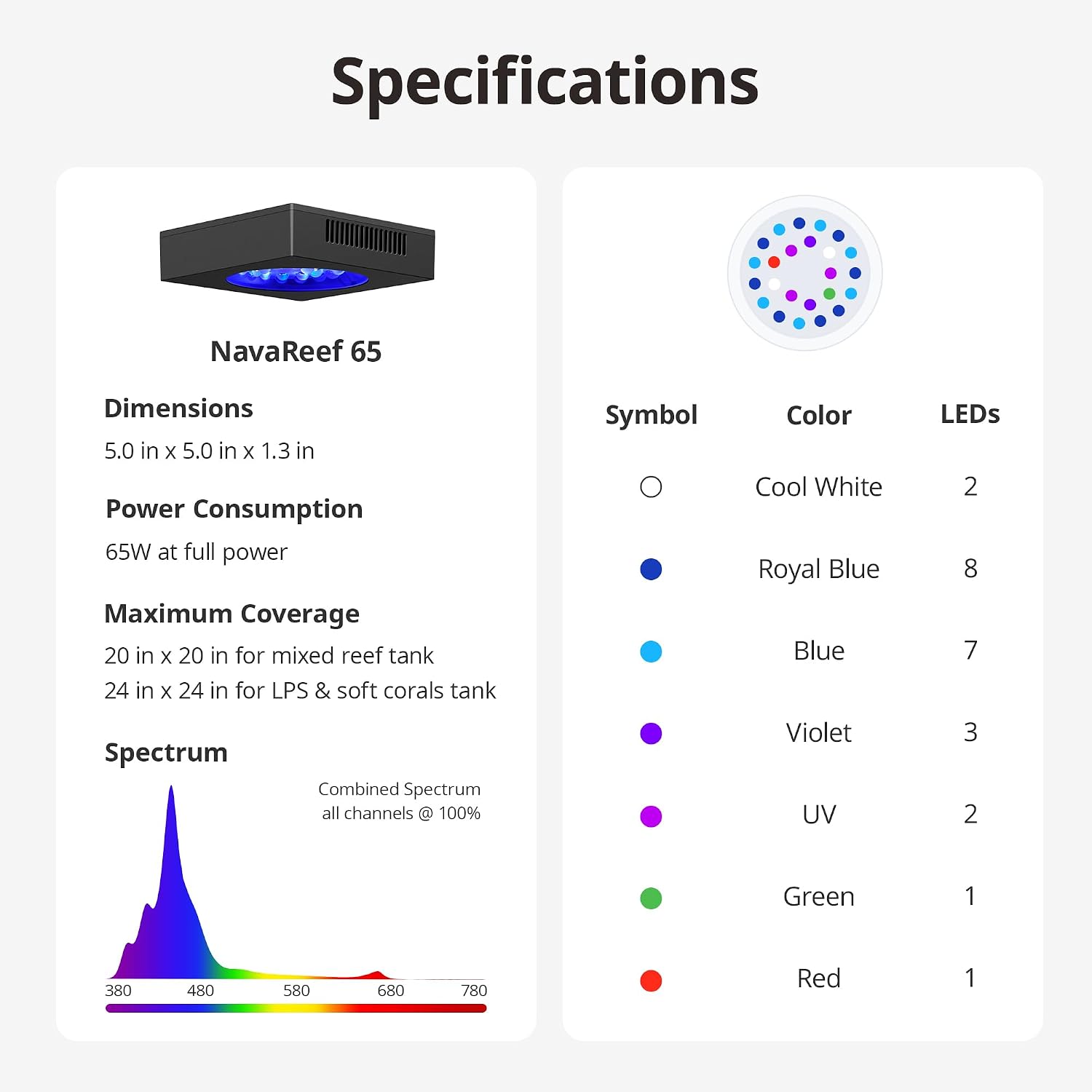 NICREW NavaReef 65 Reef LED Light, 65W Reef Aquarium Lighting for Soft/LPS Corals and Saltwater Fish Tanks, Built-in Timer, Blue Focused Spectrum - Image 5
