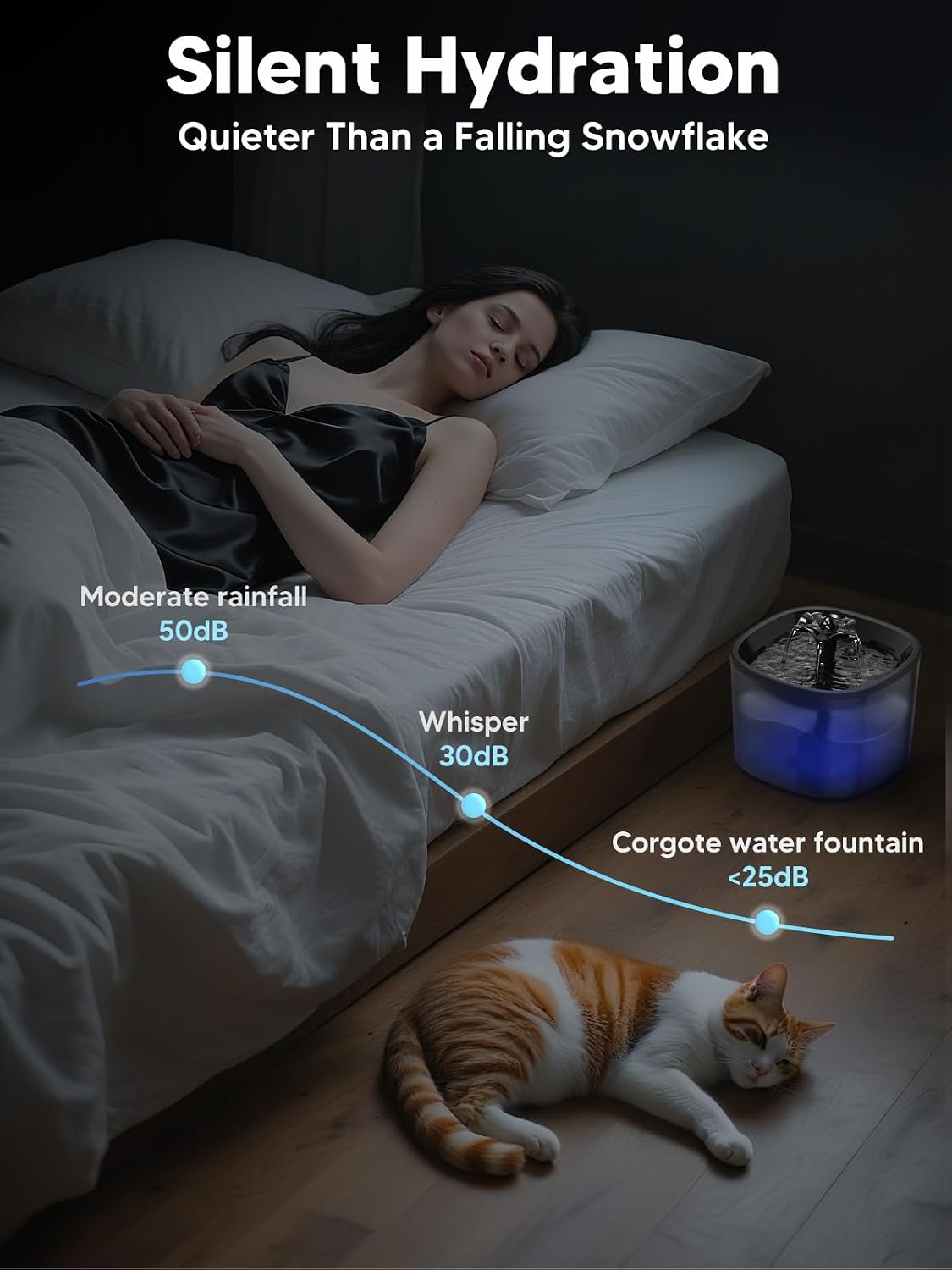 Automatic Cat Feeder and Water Fountain, 4L/16Cups Pet Dry Food Dispenser 2L Water Dispenser, Locking Lid, Programmable Timer 6 Daily Meals, 10s Voice Recorder, Cat Accessories for Puppy Kitten - Image 5