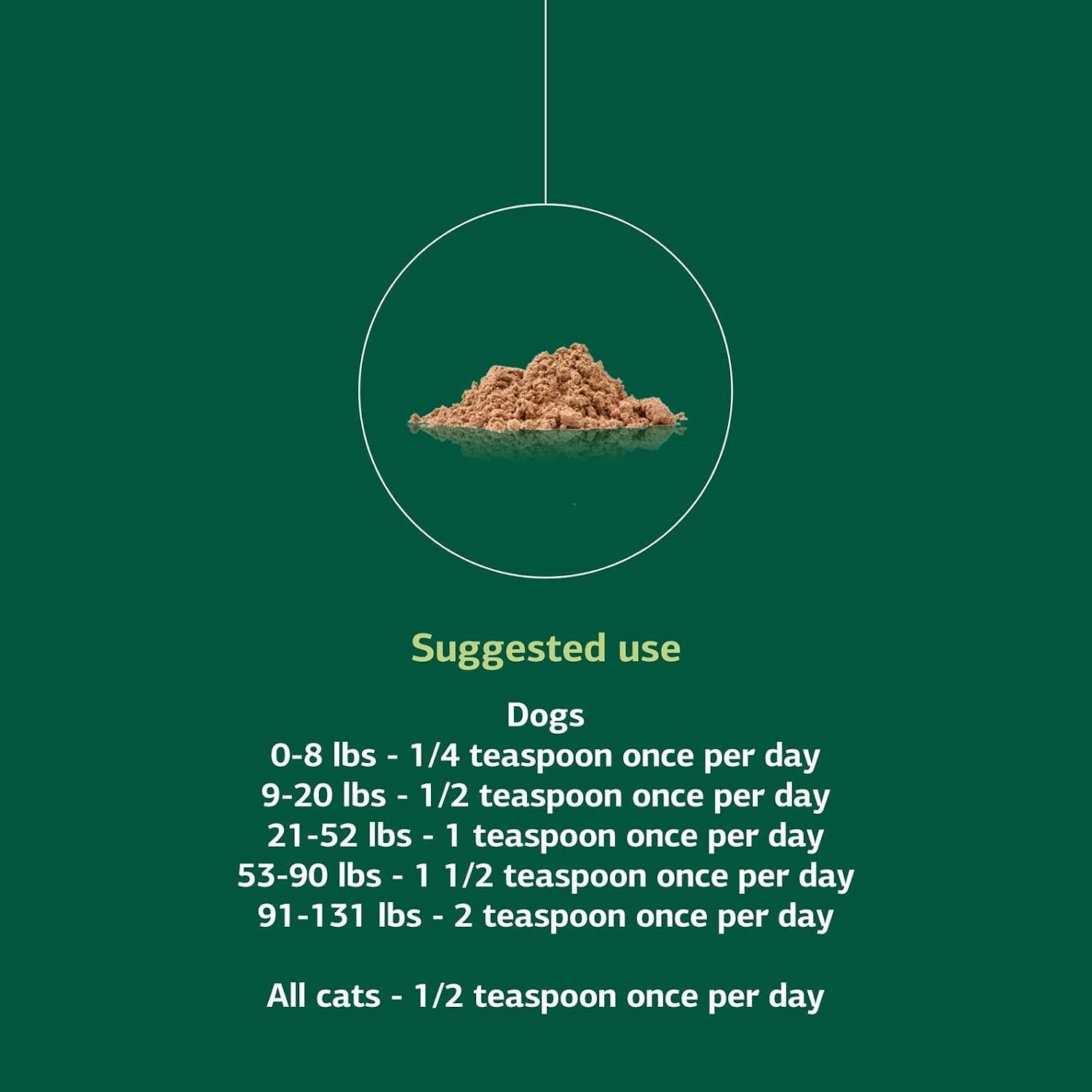 Standard Process Mushroom Complex for Dogs & Cats - Immune Support Supplement with Bovine Colostrum - Lion's Mane Extract Powder for Dog & Cat Immune Support - Essential Aid for Pet Health - 2.92 oz - Image 5