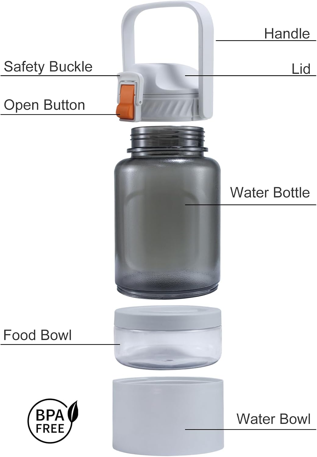 Cibaabo 53oz Large Dog Water Bottle for All Day Travel Feeding & Hydration | 14oz Food Container | 21oz Water Bowl | Leak-Proof Portable Pet Dispenser | for Dogs & Humans | for All Day Camping Car Trips - Image 5