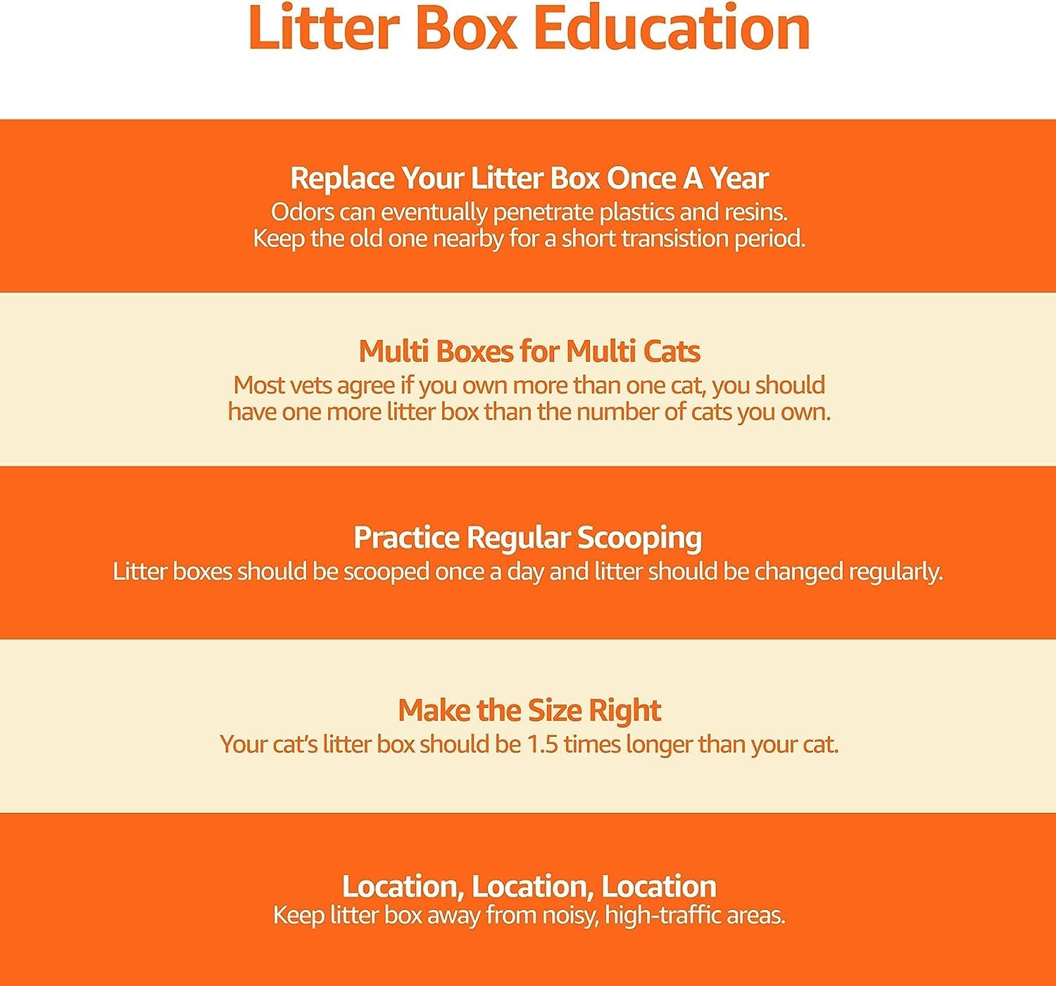 Amazon Basics Large Cat Litter Box with High Sides, Top Entry, Odor Control, Includes Scoop, 20.5 x 14.75 x 14.38 inches, Grey - Image 10