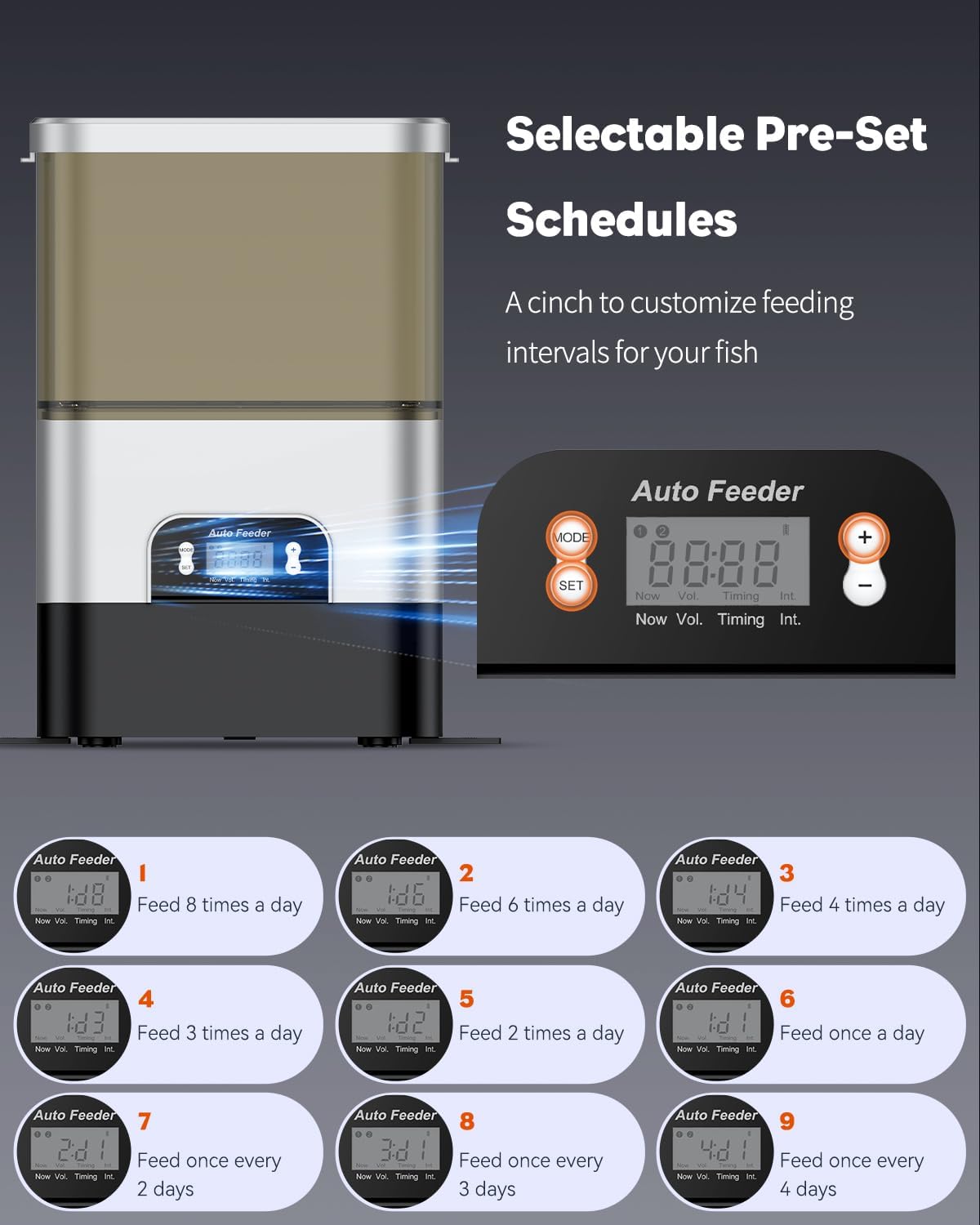 Pawfly Automatic Fish Feeder - Large Capacity Vacation Timer, Moisture-Proof Outdoor Koi Fish Feeder, Battery Powered - Image 7