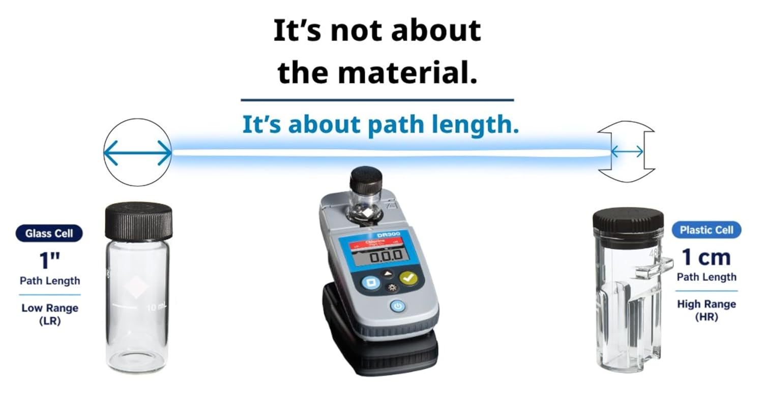 Hach DR300 Pocket Colorimeter, Free + Total Chlorine LR/HR, LPV445.97.00110 | Waterproof Portable Design, Large Backlit Display, Easy-to-Use Interface, Includes Carry Case, Reliable Water Quality Testing - Image 7