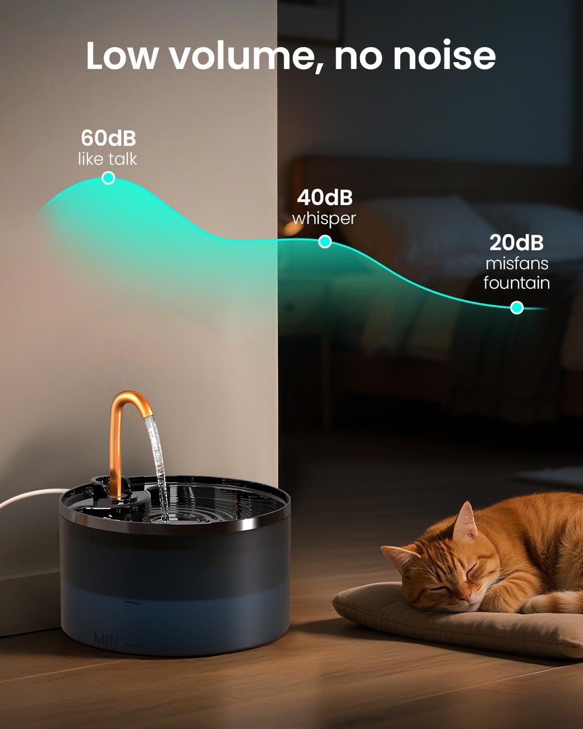 Cat Water Fountain, 71oz/2.1L Cat Fountain for Drinking with Copper Faucet, MISFANS-Designed Pump & Filter, Plastic Automatic Pet Water Fountain Bowl & Dispenser with 3-Pack Replaceable Filters - Image 6