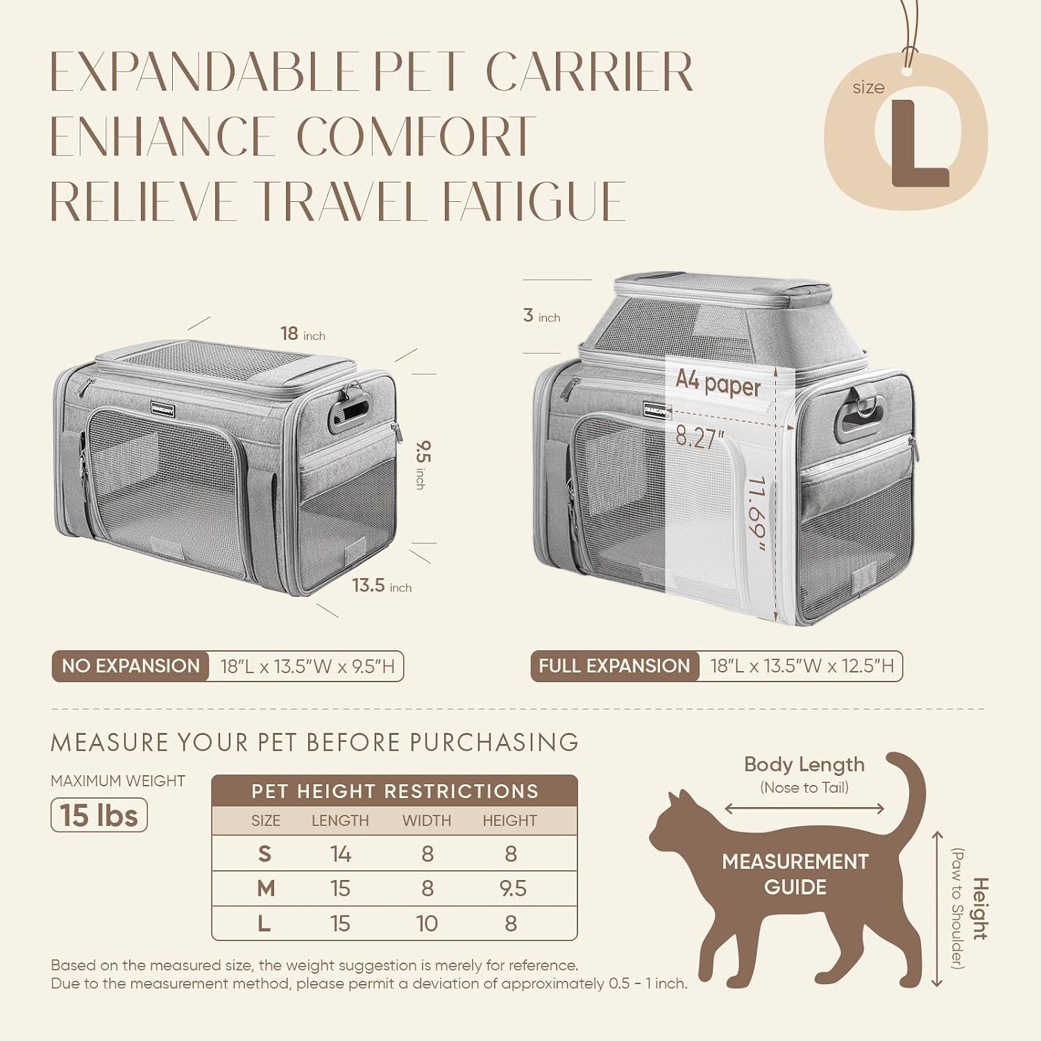 Top-Expandable Pet Carrier with Treat & Pet Window,18x13x9.5 Inch Southwest Frontier Airline Approved,Soft-Sided Dog Carrier for Small Dogs and Cats,Travel Cat Carrier with Locking Safety Zippers - Image 4
