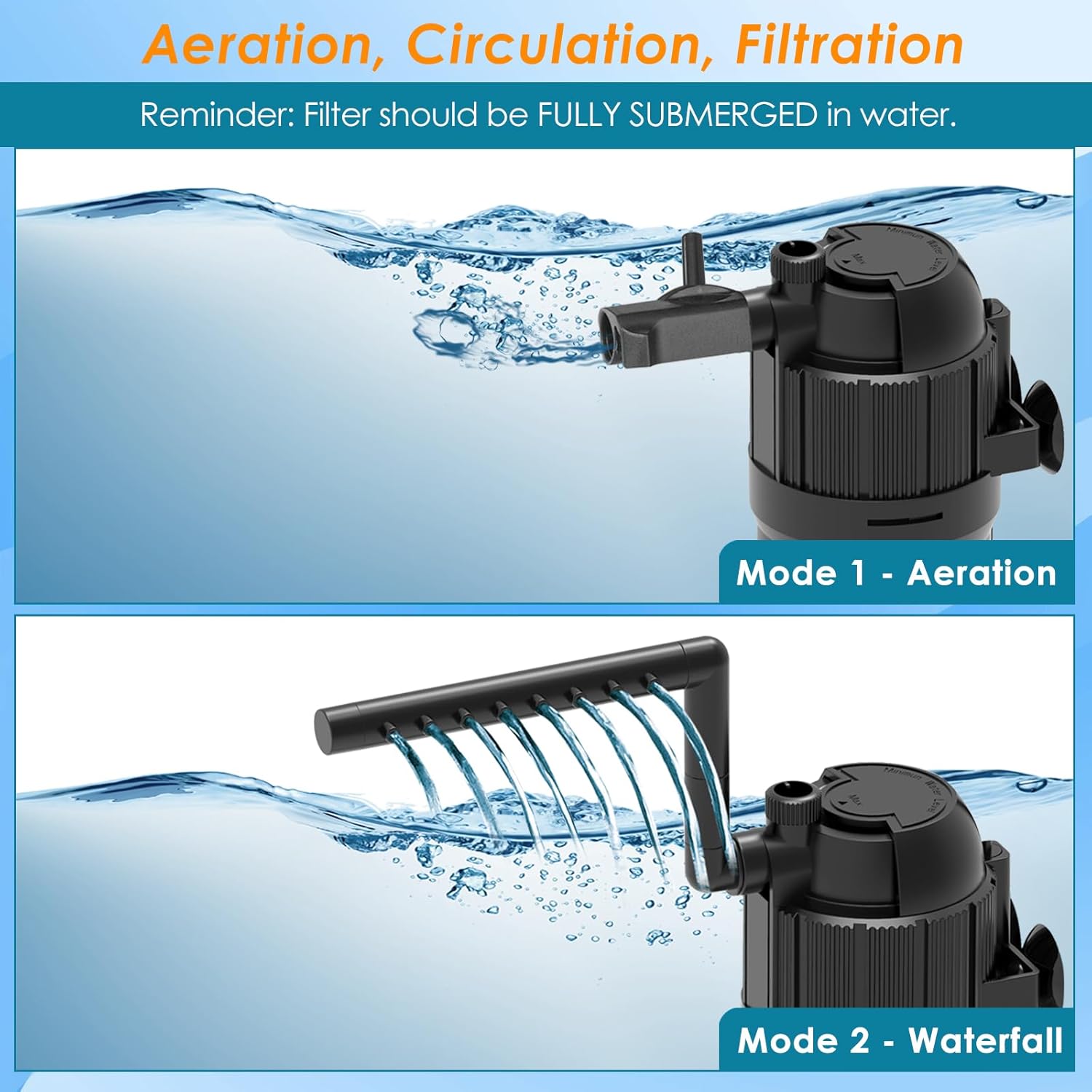 AquaMiracle Aquarium Filter for Green Water, U - V Fish Tank Filters with Timer (4/8/12/24 Hrs), Dual Mode (Aeration/Rainfall) Fish Filter for 10-40 Gallon Tanks, Flow Rate and Direction Adjustable - Image 7