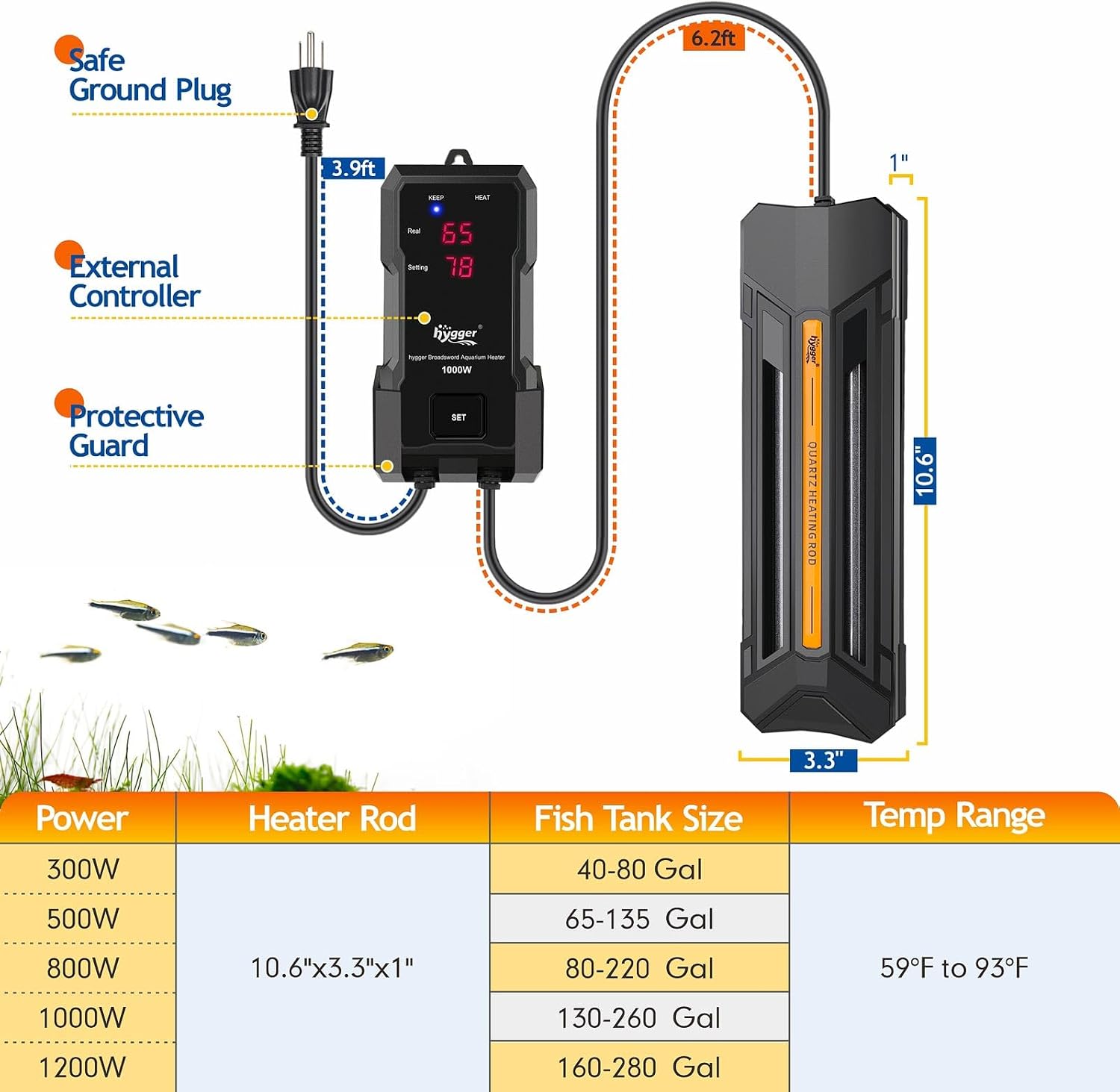 hygger 300W Aquarium Heater with Controller, Adjustable & Submersible Fish Tank Heater with Digital Display Safety Triple Protection Beeping Alarm for Saltwater and Freshwater 40-80 Gallon - Image 5