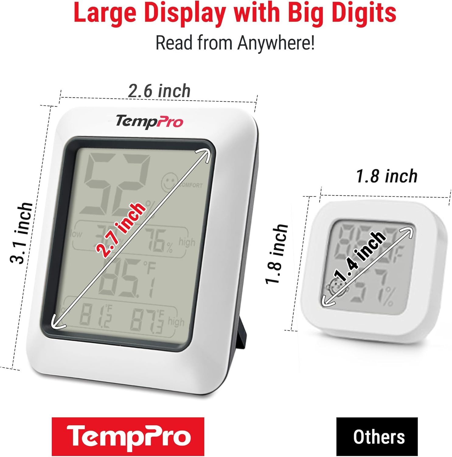 TempPro TP50 Digital Hygrometer Indoor Thermometer Room Thermometer and Humidity Gauge with Temperature Humidity Monitor(Previously ThermoPro) - Image 4