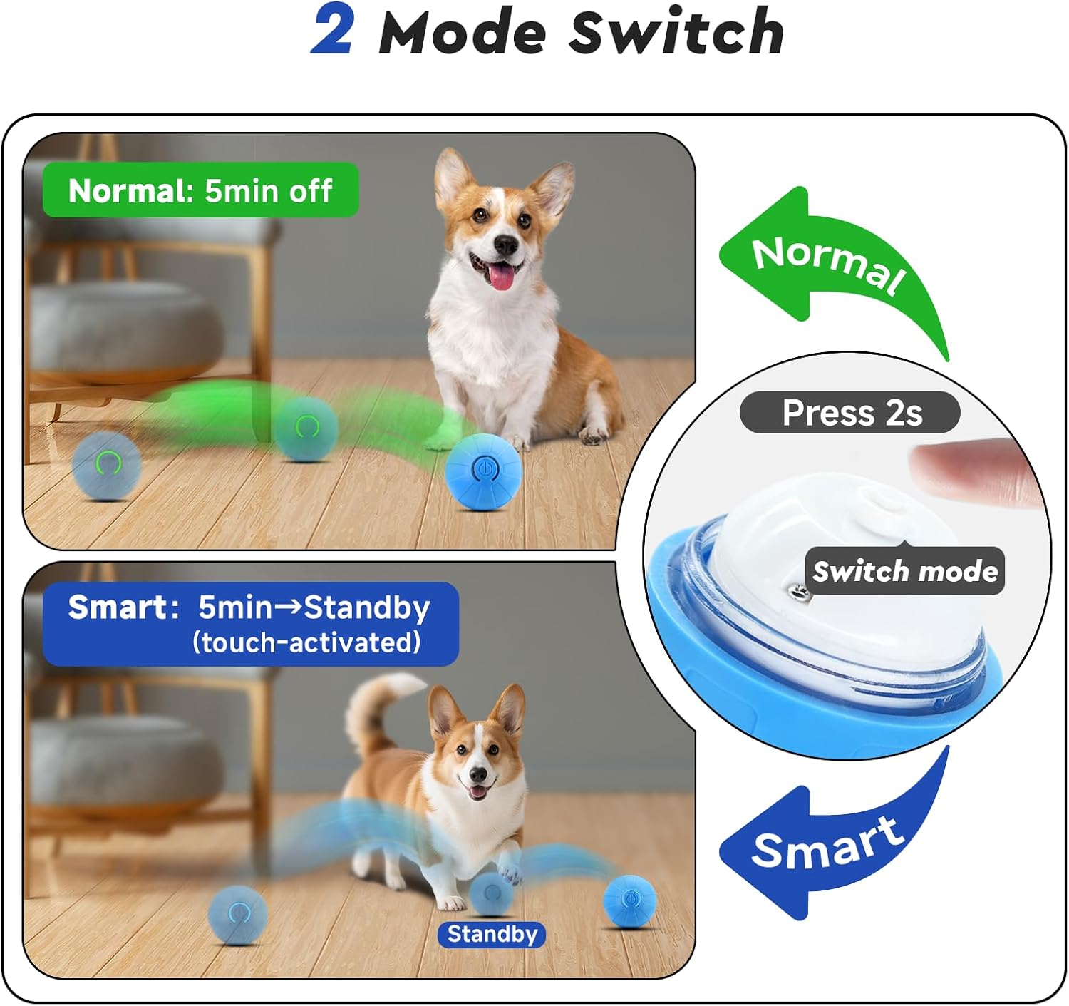Interactive Small Dog Toy Ball, 2 Inch Smart Jumping Ball for Puppy/Small Dogs, Activated Automatic Bouncing Moving Vibrating, Dog Toy for Small Dogs to Keep Them Busy(Sky Blue) - Image 5