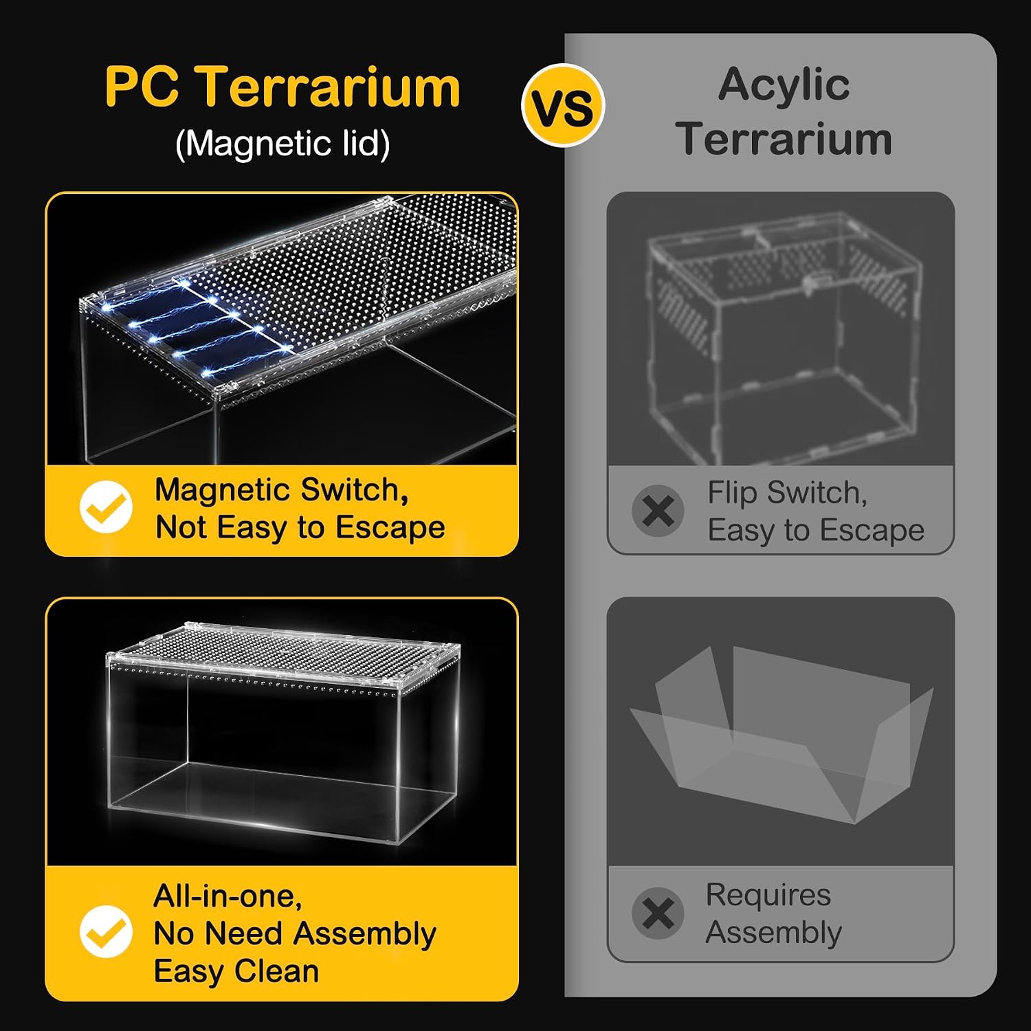 Reptile PC Tank,Escape Proof Magnetic Lid Tarantula Enclosure Small | Easy Clean Seamless Base Hermit Crab Habitat,Stackable Isopod Terrarium,Cross Ventilation Spider Starter Cage,Frog Container - Image 4