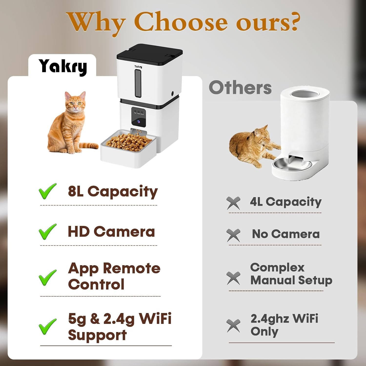 Yakry Automatic Dog Feeder with Camera - 8L/33 Cups Smart Pet Feeder for Small/Medium Dogs & Cats, 5GHz/2.4GHz WiFi App Control, 1080P HD Night Vision, 2-Way Audio, Timed Dry Food Dispenser Indoor - Image 7