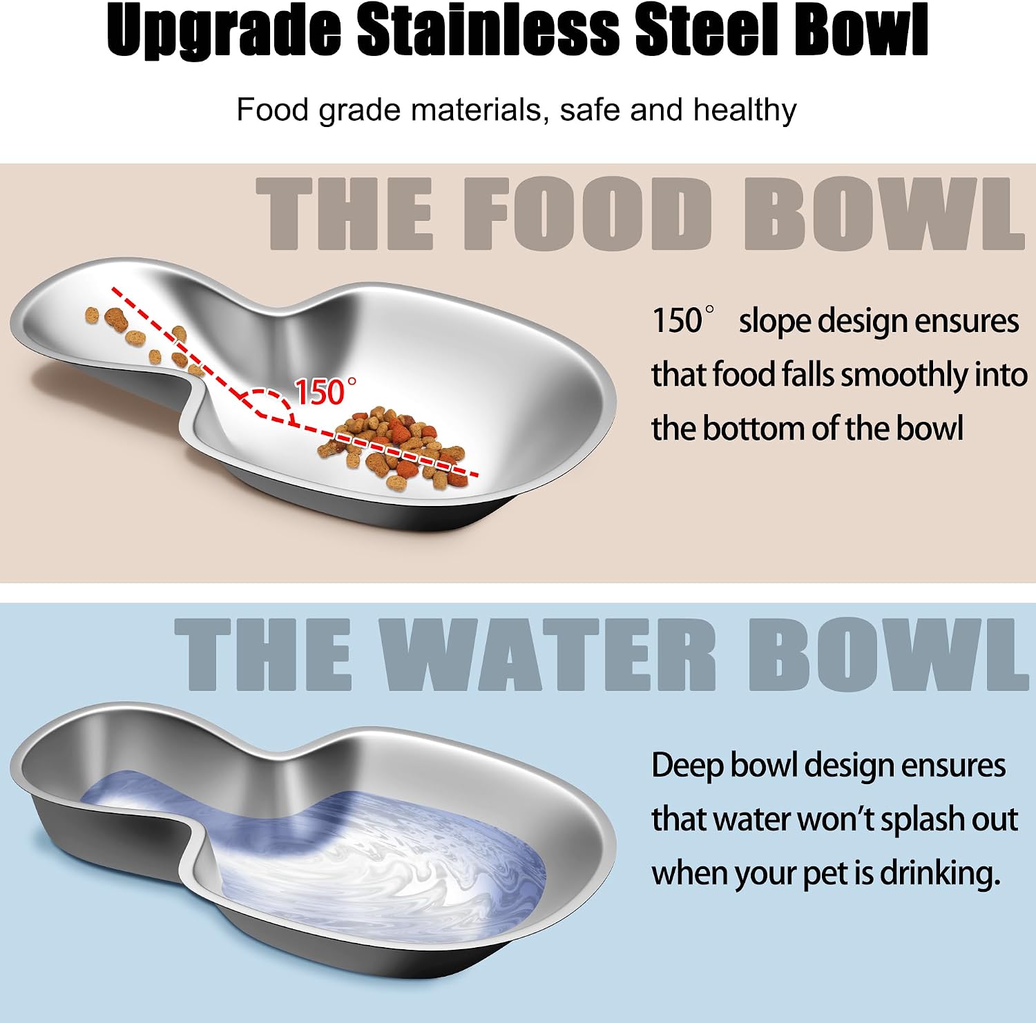 Stainless Steel Automatic Pet Feeder for Small&Medium Pets Automatic Food Feeder and Waterer Stainless Steel Bowls Set 3.8 L, Travel Supply Feeder and Water Dispenser for Dogs Cats Pets Animals - Image 3
