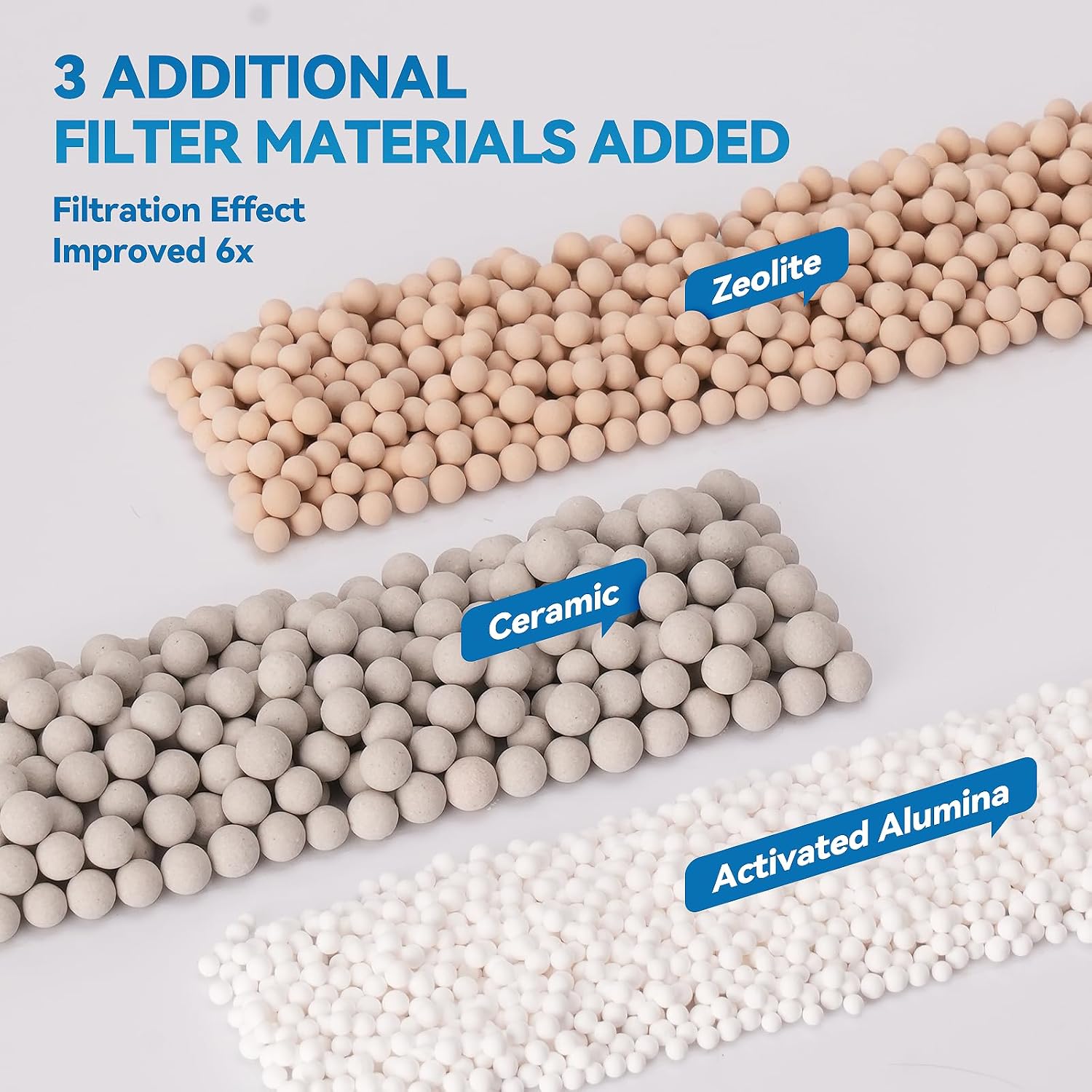 New Upgraded 6-in-1 16-Pack Aquarium Filter Cartridges, Designed for Tetra Whisper Bio-Bag Filter Cartridges Large, Fits Tetra Whisper Filter Large — Fits IQ/PF/20i/40i, 20-60 Gallon Tanks - Image 9