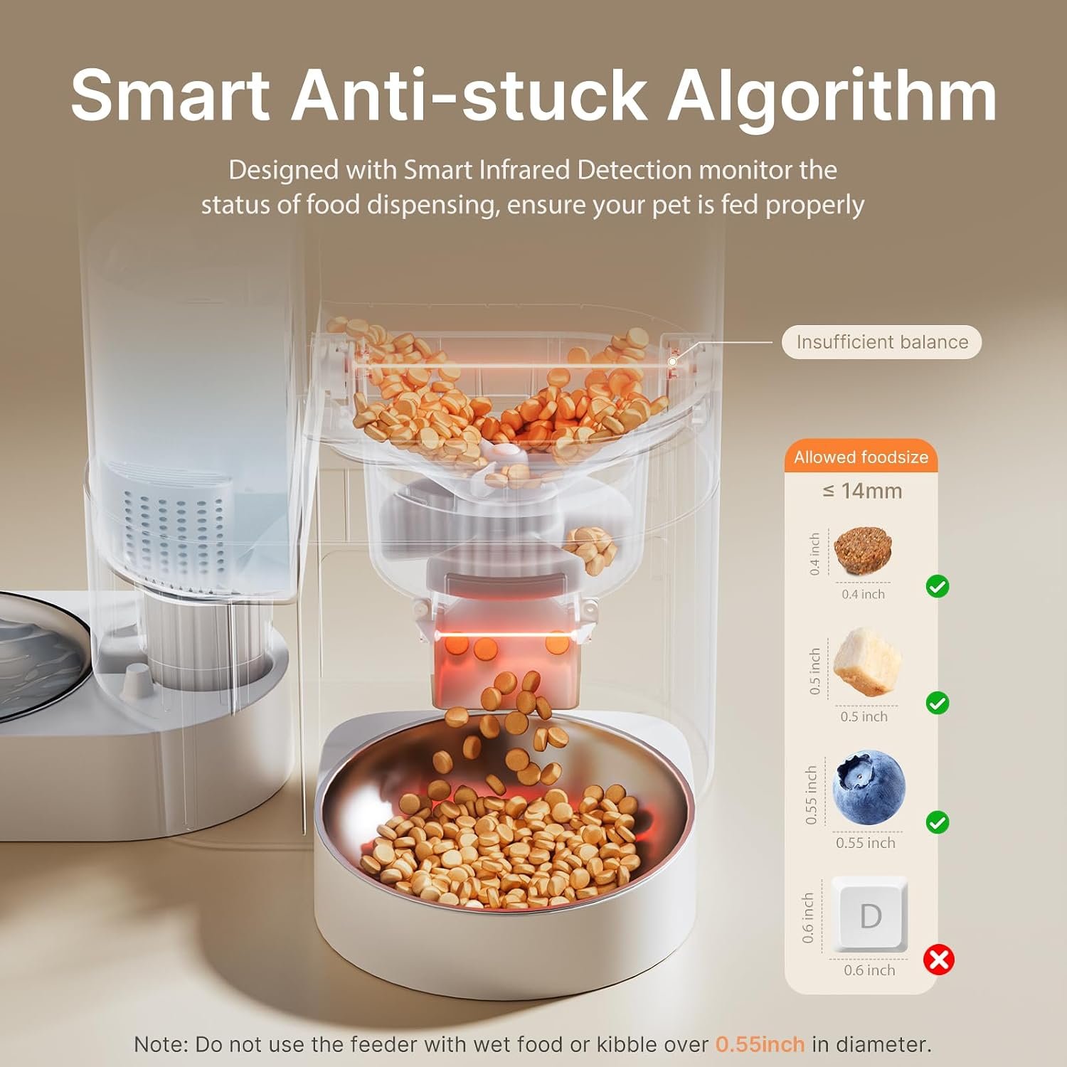 Automatic Cat Feeder and Water, 5G WiFi App Control Cat Dry Food Dispenser | 2-in-1 Auto Cat Feeder, 10s Voice Recording, 4L Food & 3L Gravity Waterer, 10 Meal 1-15 Portion Programmable for Multiple Pet - Image 7