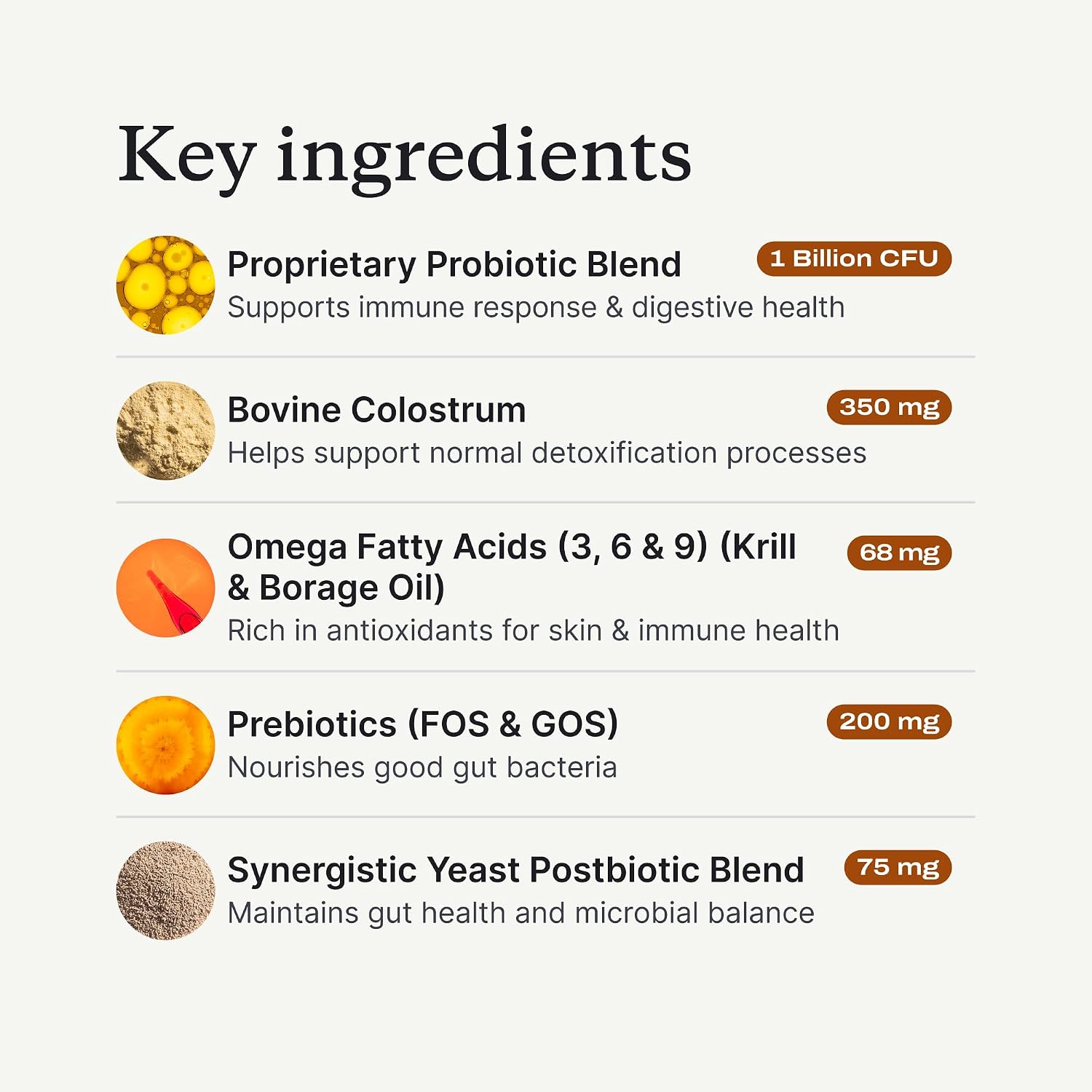 PetLab Co. Allergy & Immune Probiotic Chews, 30 Soft Chews, Pork | Omega-3s, colostrum and prebiotics to support yeast balance, skin health and immune function - Image 3