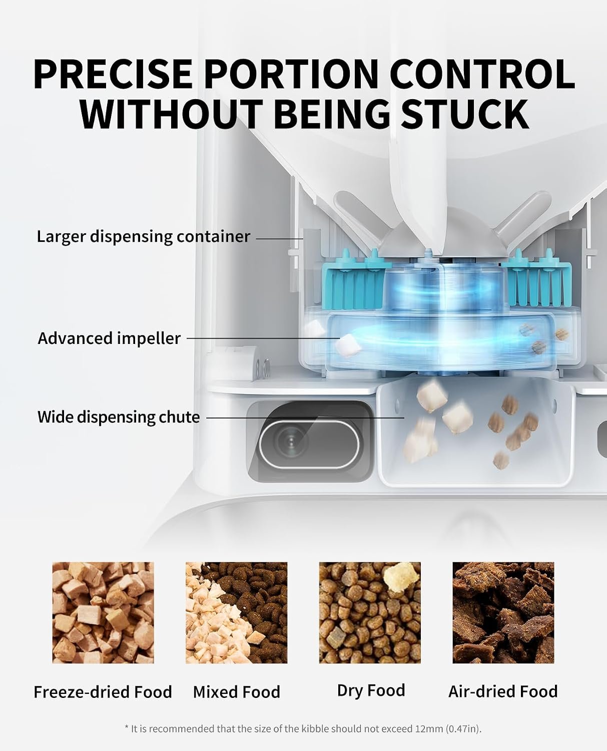PETKIT Automatic Cat Dog Feeder with Camera, AI-Powered Motion Capturing, 1080P HD Video with Night Vision, 2.4G WiFi Pet Feeder with 2-Way Audio, Dual Hopper Pet Food Dispenser with Desiccant - Image 8