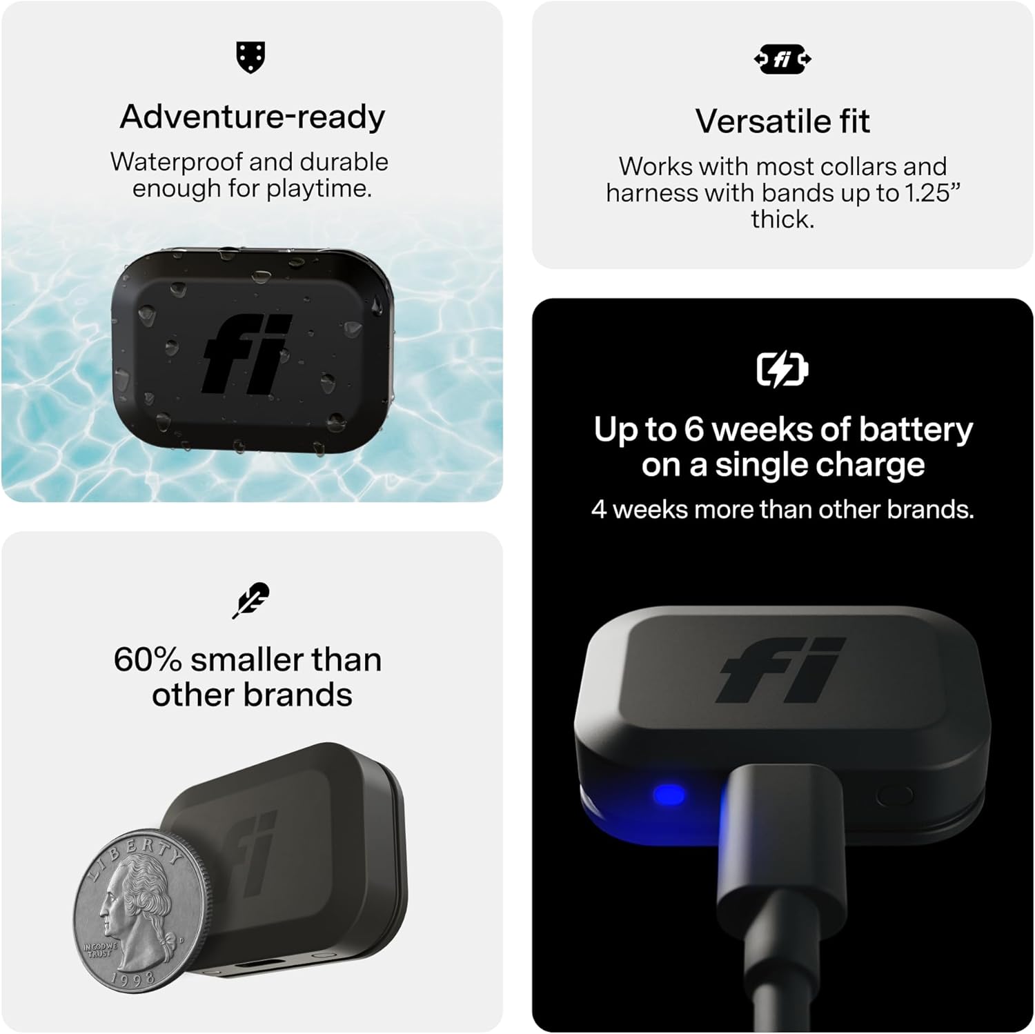 Fi Mini GPS Tracker for Cats — Lightweight Collar Attachment, Virtual Fences, Escape Alerts, Step & Health Tracking, Waterproof Cat Tracker — 6-Month Membership Included - Image 5