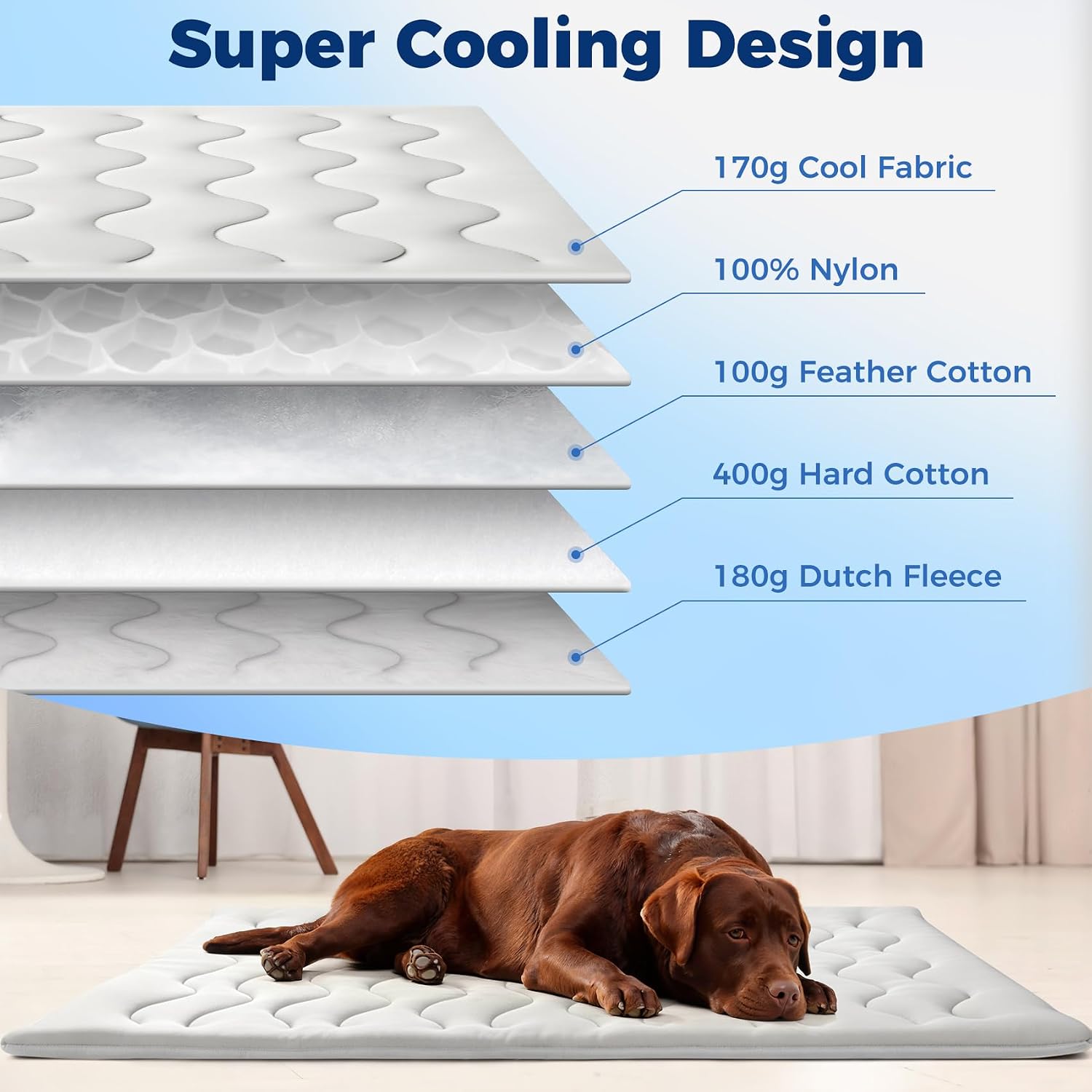 2026 Q-MAX>0.5 Large 39"×28" Arc-Chill Double-Sided Dog Cooling Mat | Upgraded Portable Waterproof Washable, All-Season Use, Indoor&Outdoor Pet Bed Mat for Dogs&Cats - Image 3