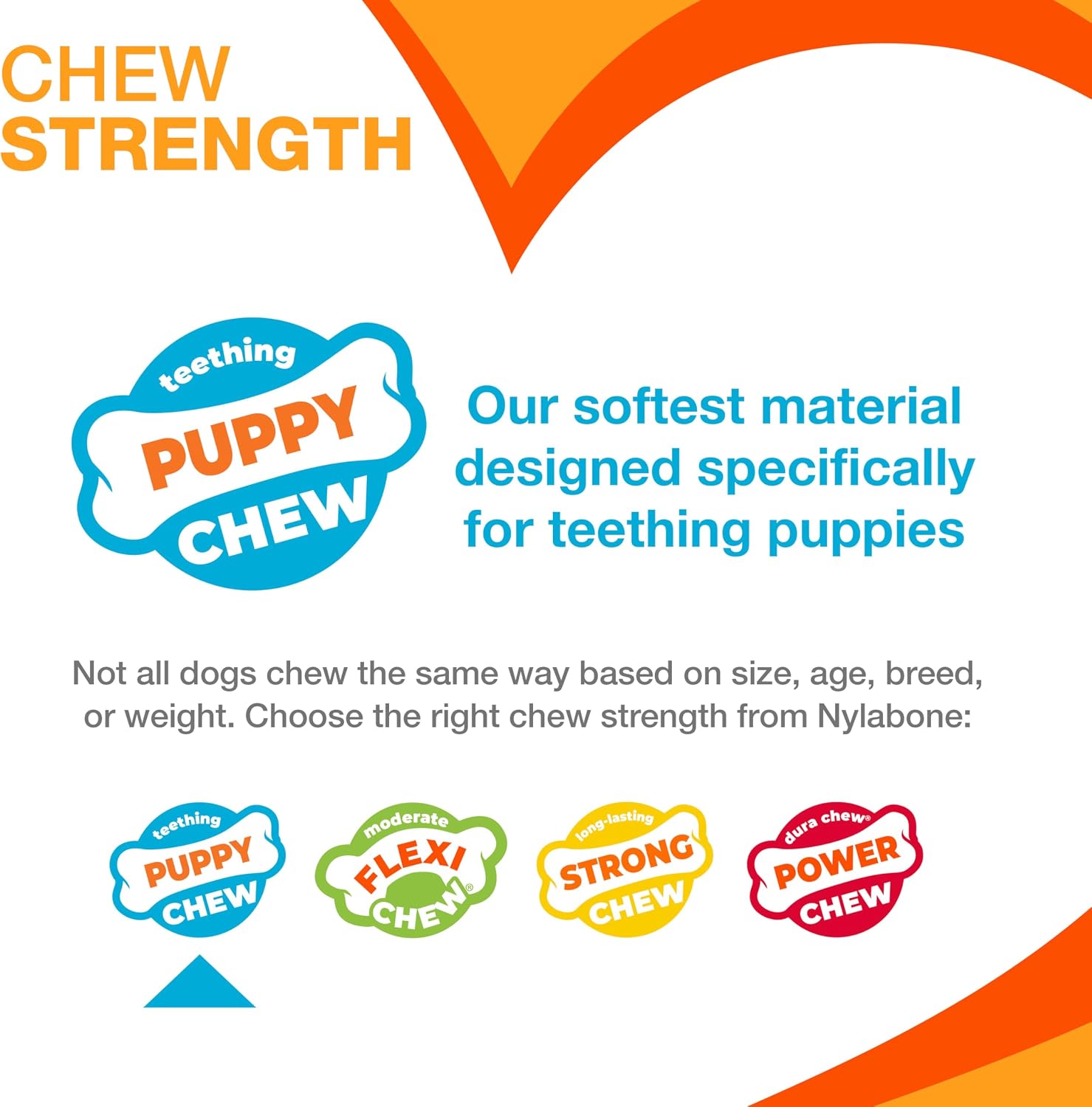 Nylabone Puppy Chew Toy & Treat Bundle, Small, 6 Count | 5 puppy toys & 1 natural treat, chicken & bacon flavors, soothing teething toys for puppies, puppy enrichment, up to 25 lbs - Image 3