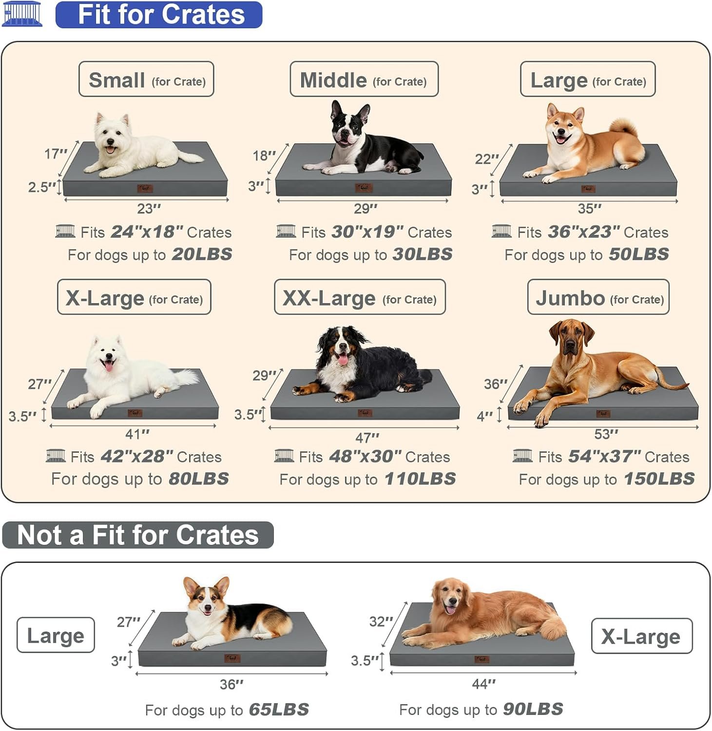 Outdoor Waterproof Orthopedic Dog Bed for Large Dogs | Egg Crate Foam for Joint Support, TPU Waterproof Layer, Machine Washable 1680D Oxford Cover, 36 x 27 Inch, Up to 65 lbs - Image 2