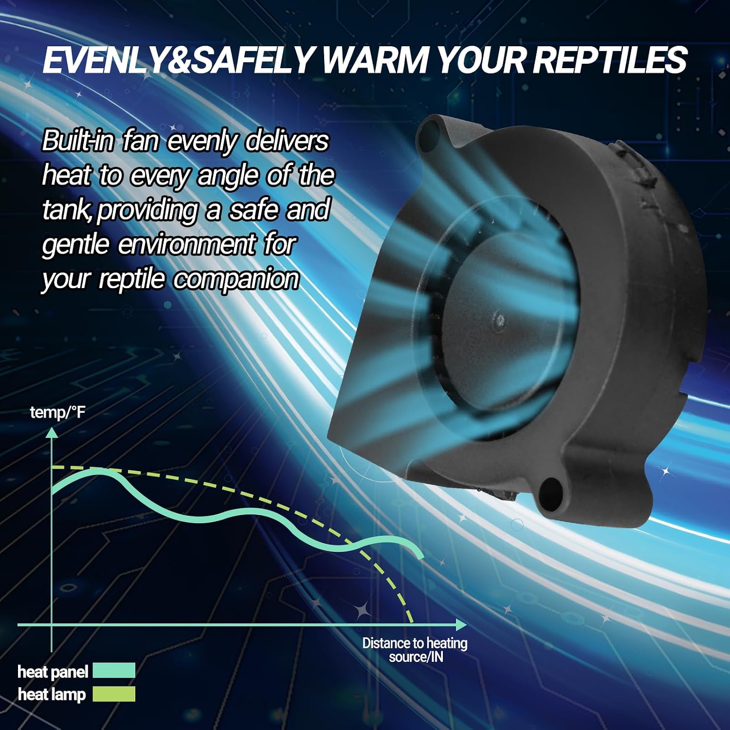 REPTI ZOO Reptile Heat Panel Adjustable Temperature Reptile Heating Plate, Non-Light Heating Solution with Expanded Heating Range for Hermit Crabs/Leopard Geckos/Turtles/Snakes/Lizards - Image 5