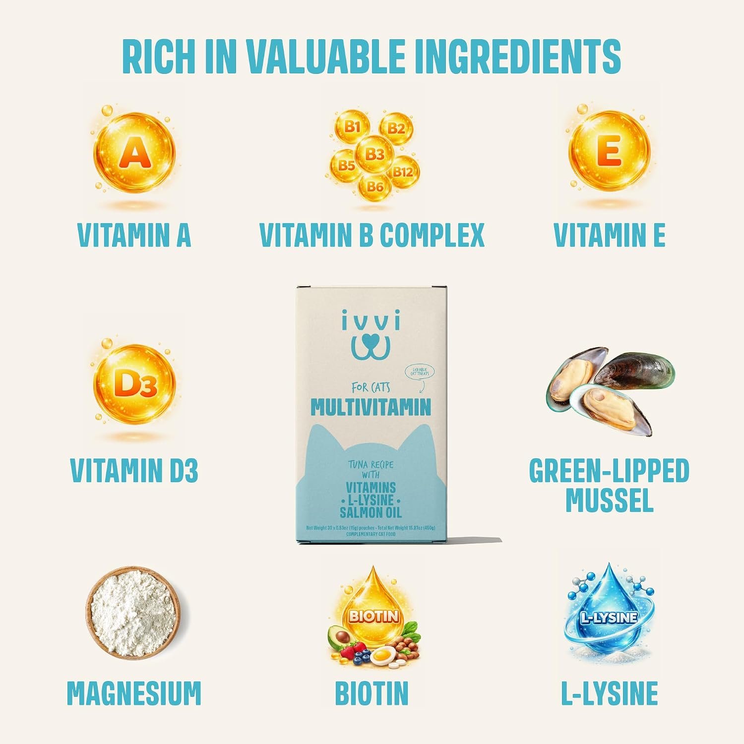 ivvi Multivitamin for Cats - Creamy Lickable Cat Supplement with Tuna, Vitamins, L-Lysine, Taurine & Salmon Oil - Daily Cat Wellness Support - 30 Pouches x 15 g - Image 2