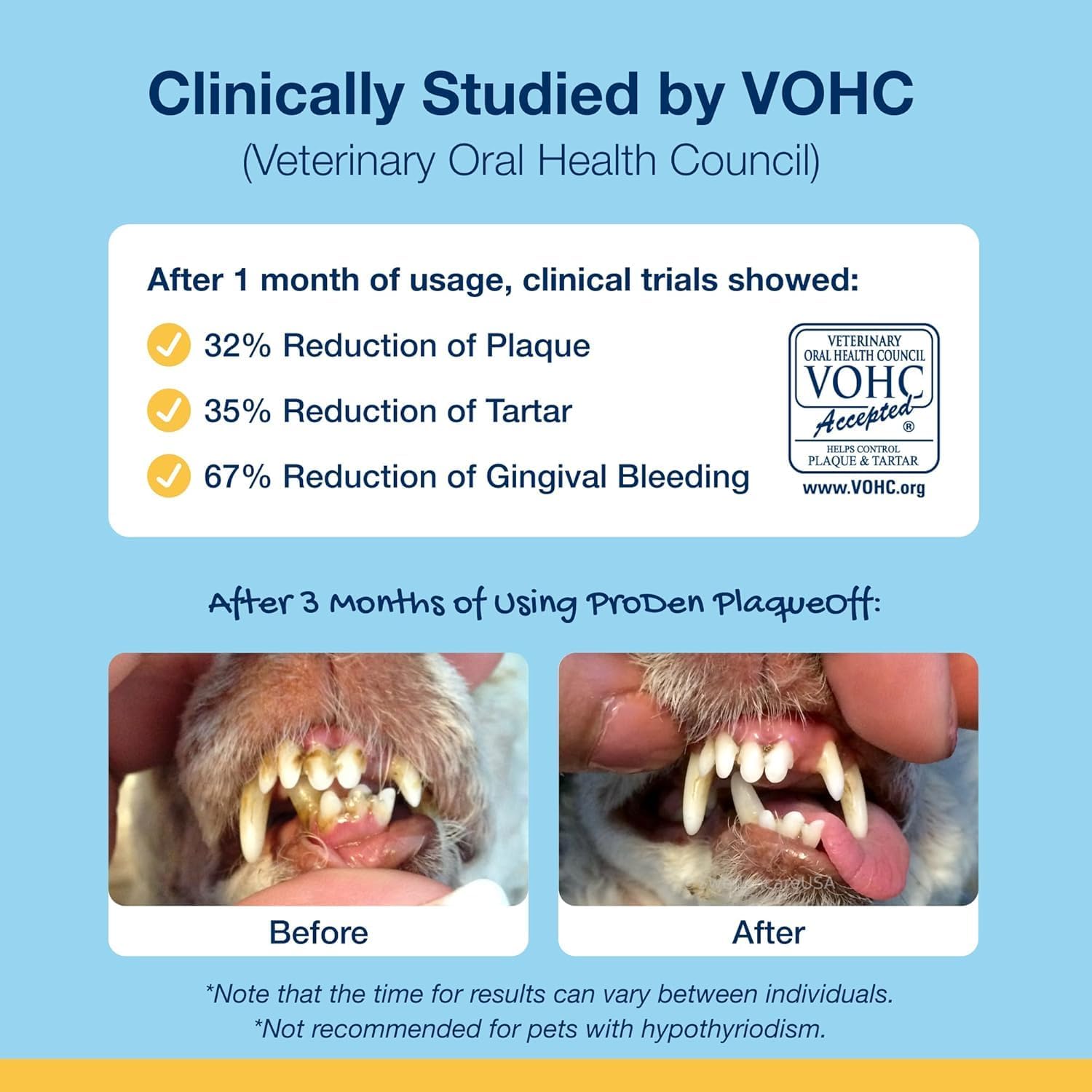 Proden PlaqueOff Dental Care for Dogs and Cats, 420gm | VOHC Accepted Dental Powder for Pet Oral Care - Supports Fresher Breath and Dental Hygiene - 100% Natural Kelp Formula - Image 4
