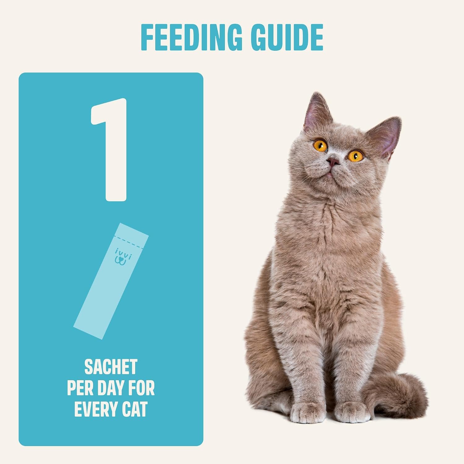 ivvi Multivitamin for Cats - Creamy Lickable Cat Supplement with Tuna, Vitamins, L-Lysine, Taurine & Salmon Oil - Daily Cat Wellness Support - 30 Pouches x 15 g - Image 5